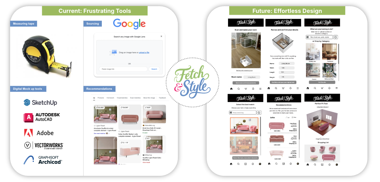 Forget juggling measuring tapes, software, and sourcing. Fetch & Style simplifies everything with one intuitive solution.