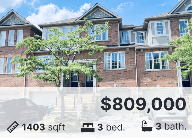 5055 Heatherleigh Ave #6, Mississauga, ON, L5V 2R6