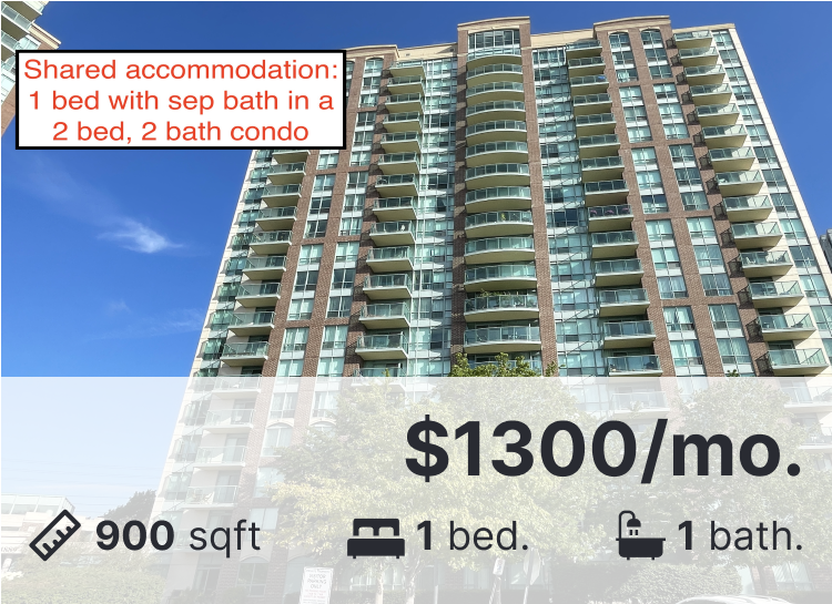 4889 Kimbermount Ave #908 Rm2, Mississauga, ON, L5M 7R9