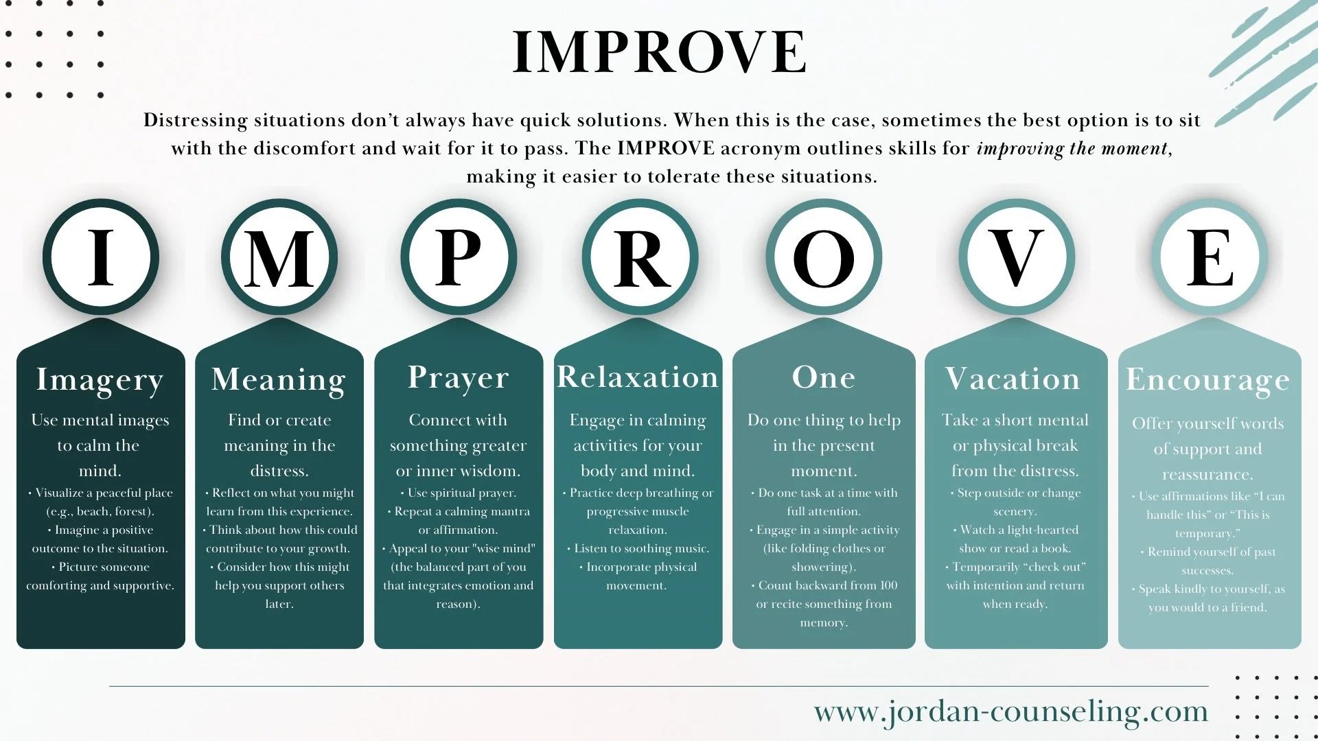 infographic for individual, couples, or relational counseling to practice distress tolerance to help with overwhelming emotions or difficult situations to build capacity and resilience.