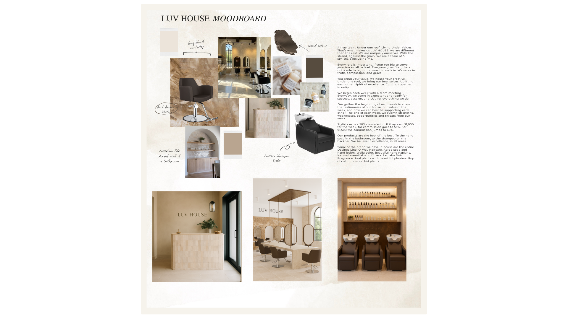 A moodboard for LUV House showing interior design elements including a hairstyle station, salon chairs, a shampoo system, reception desk, changing room, manicure station, and pedicure chairs with a floral or botanical theme.
