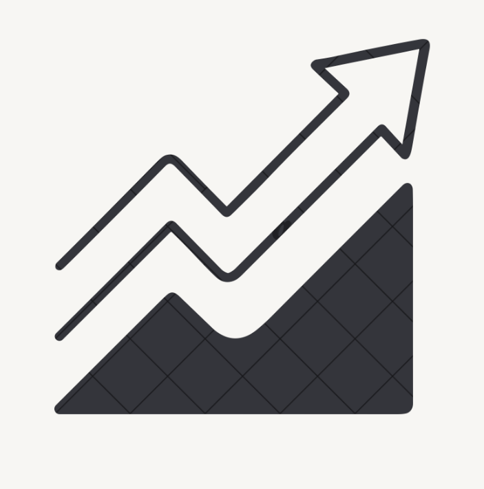 3-Month Momentum Package