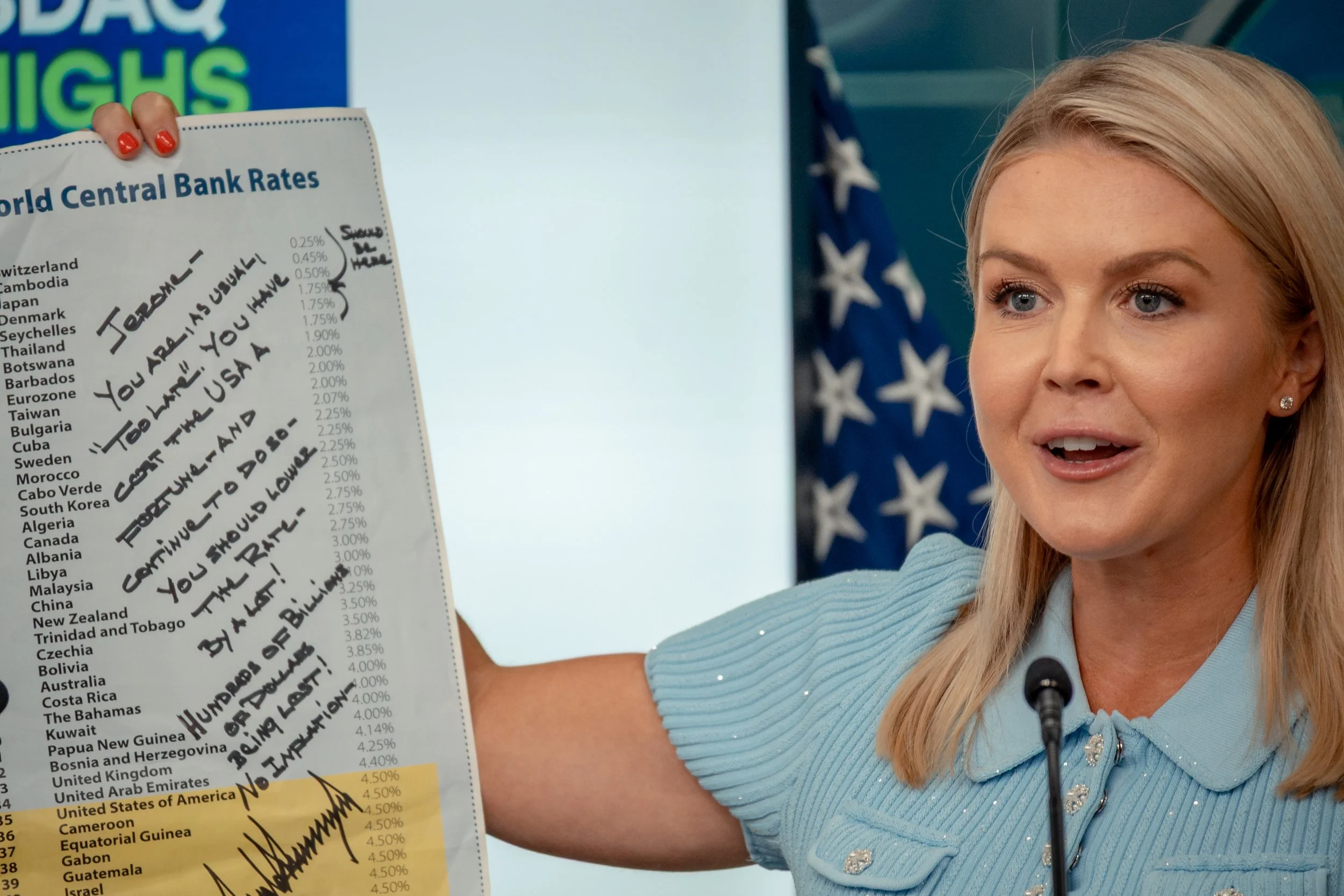 Leavitt holds up a list of bank inflation rates signed by President Donald Trump.