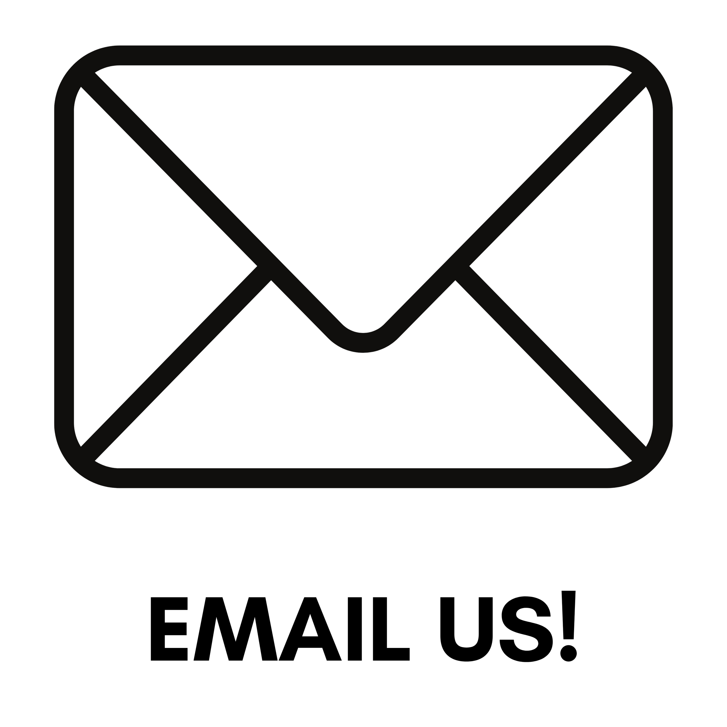 Email us Sunday Funday Markets