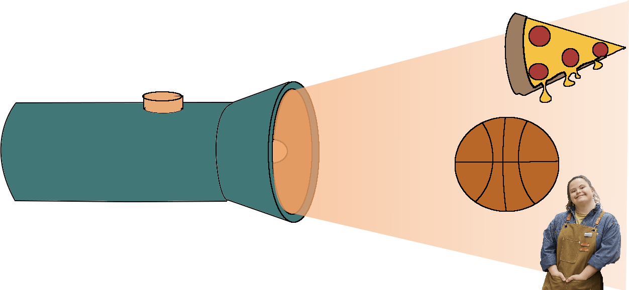 ADHD | Flashlight Model