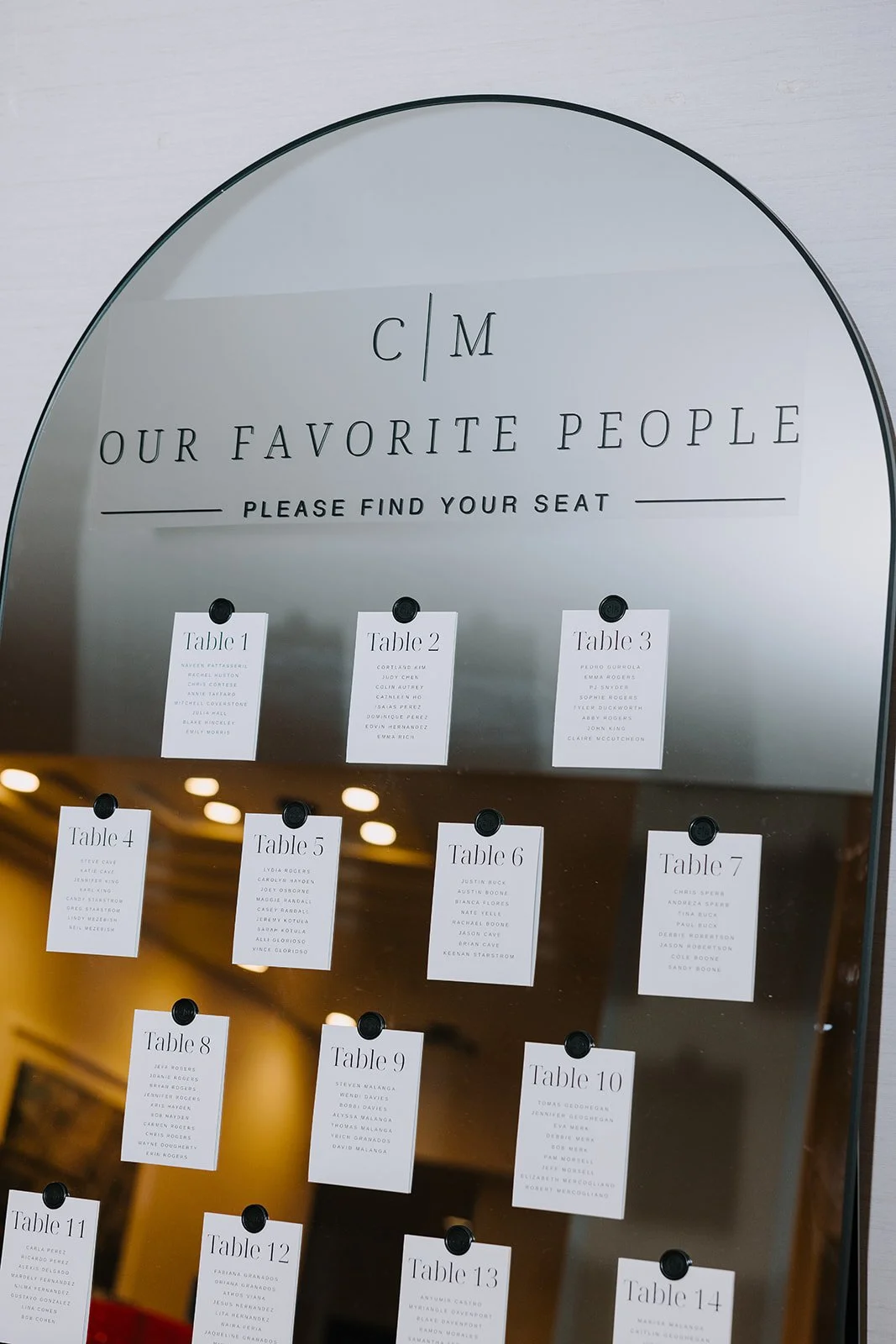 CM_HyattBethesdaWedding-9679_websize (1).jpg