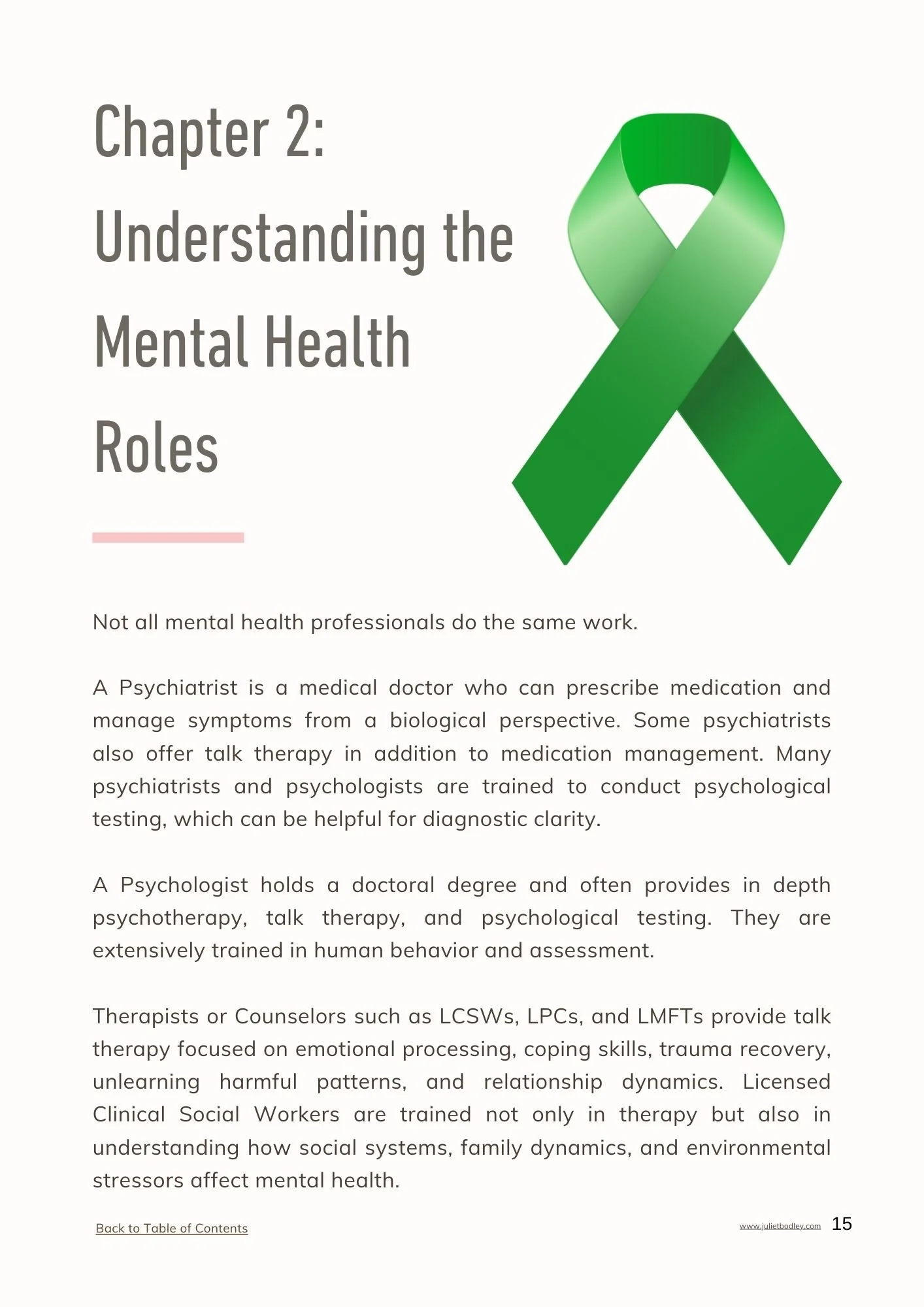 chapter 2 understanding the mental health roles.jpg