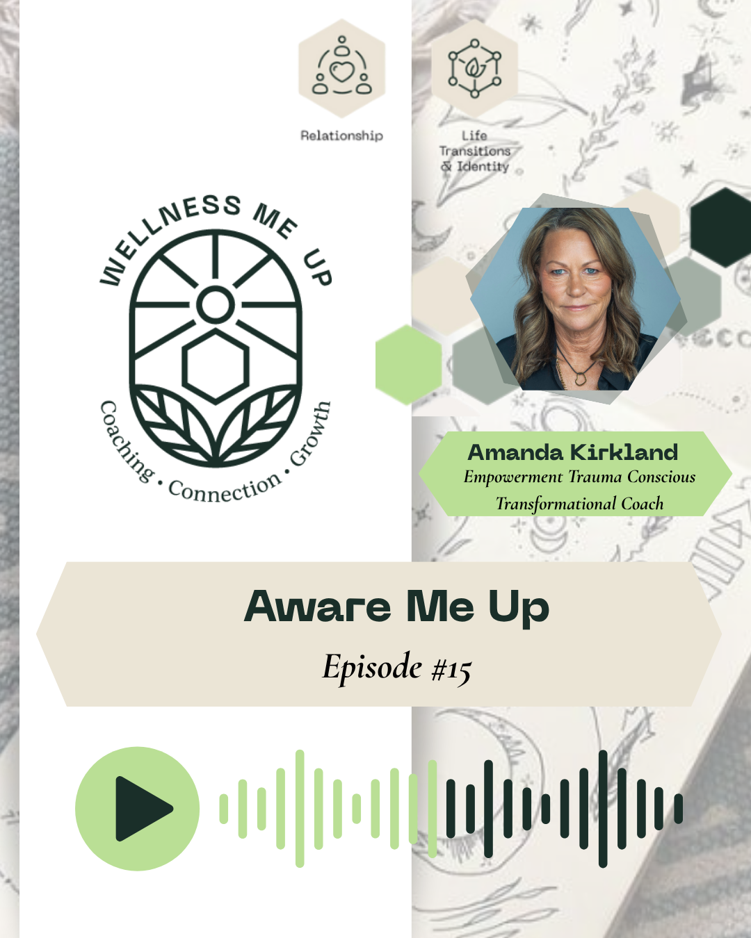 Aware Me Up — Trauma, Relationships &amp; Why the Problem Is Never Really the Problem