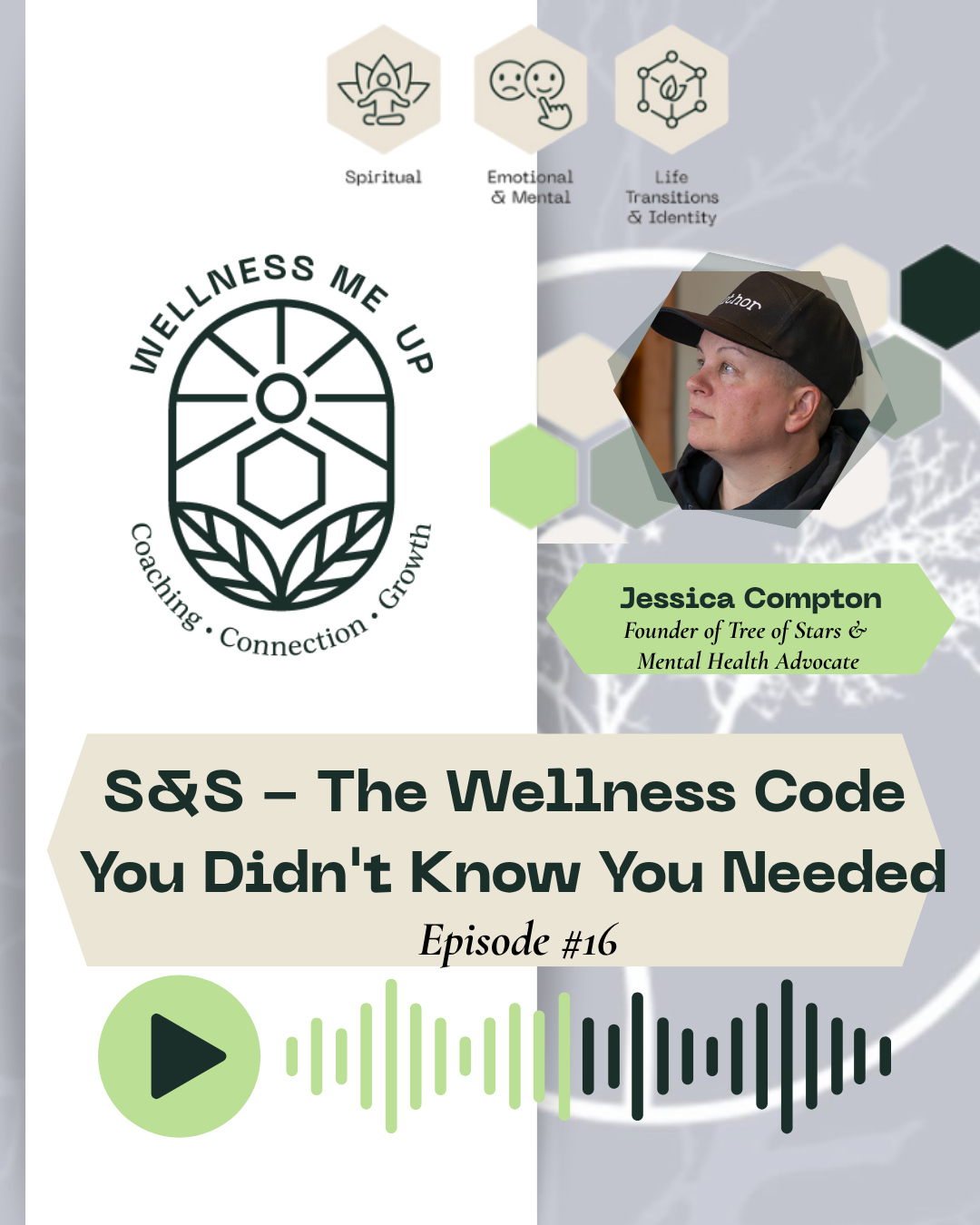 S&amp;S — The Wellness Code You Didn't Know You Needed