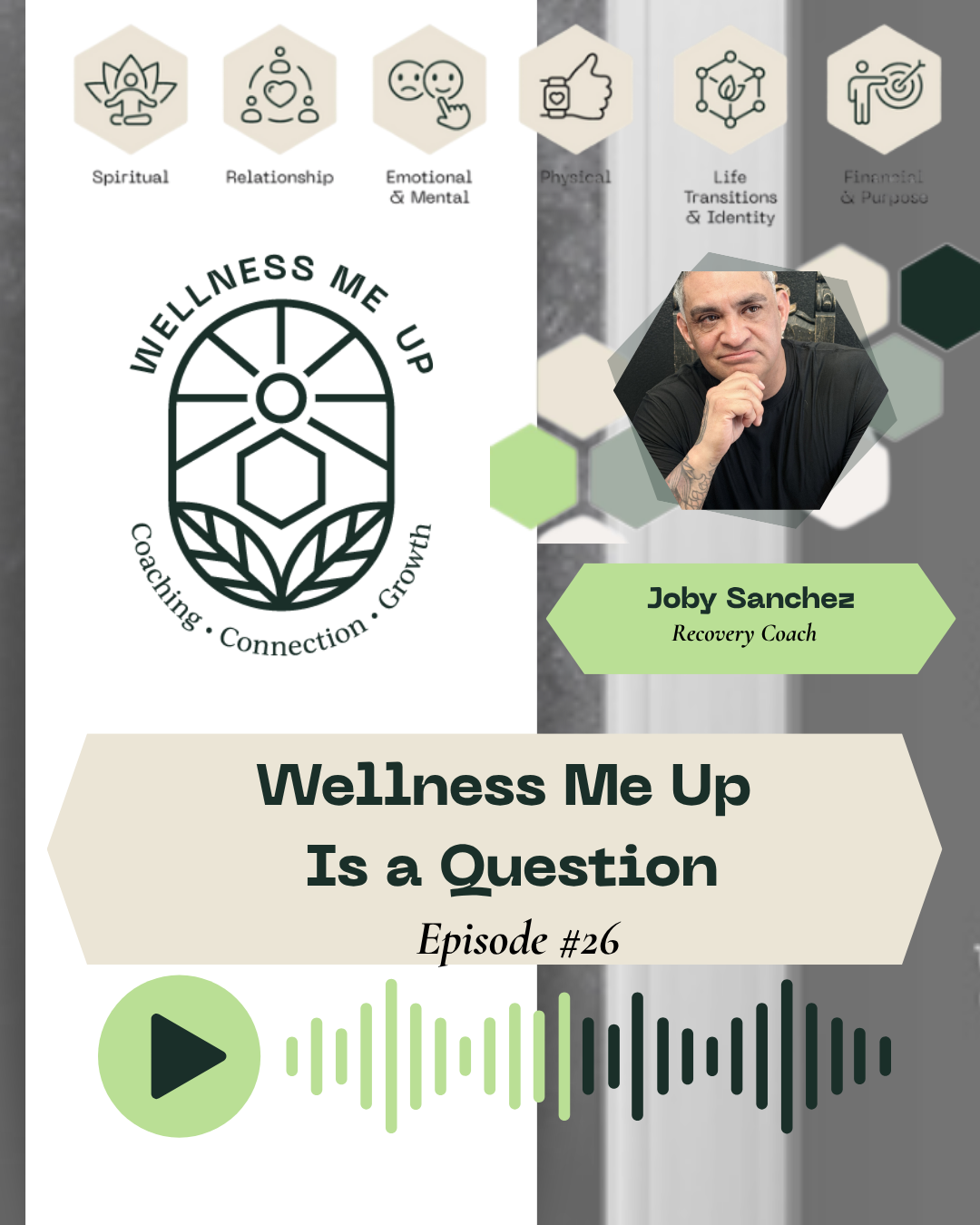 Wellness Me Up Is a Question