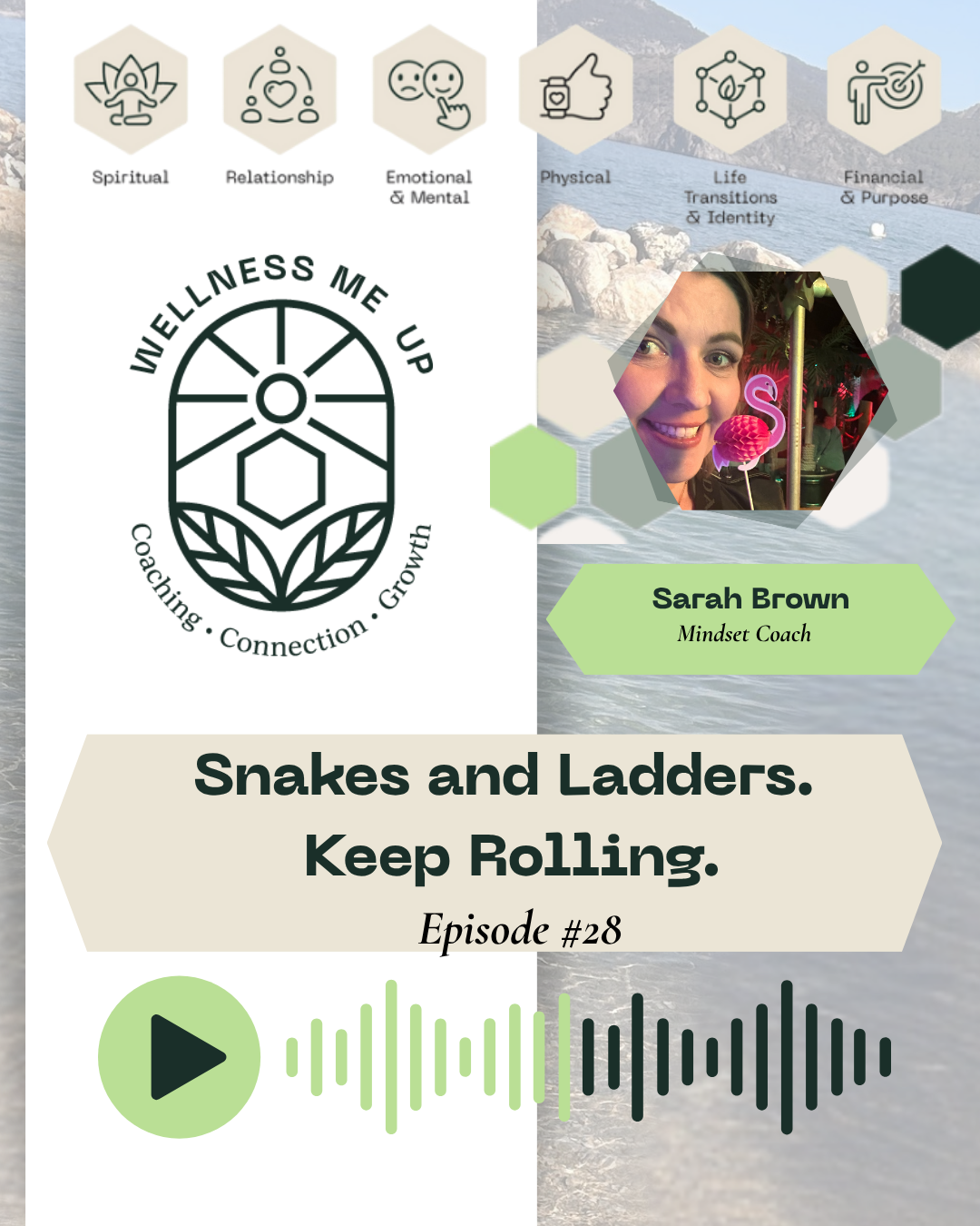 Snakes and Ladders. Keep Rolling.