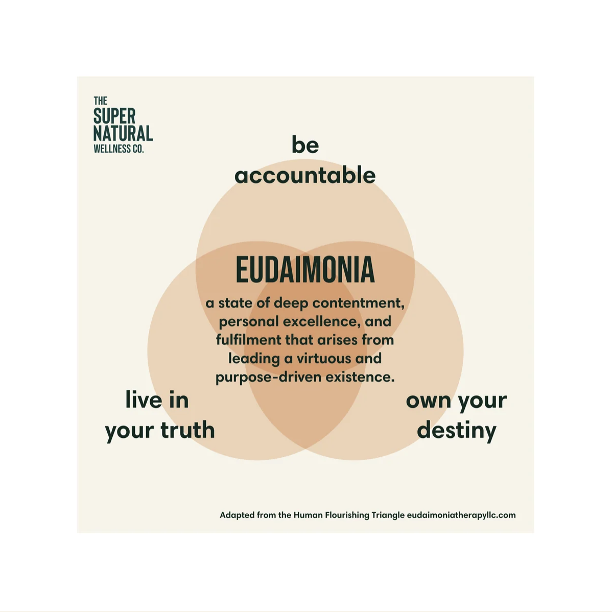 Eudaimonia: Unveiling the Essence of a Flourishing Life