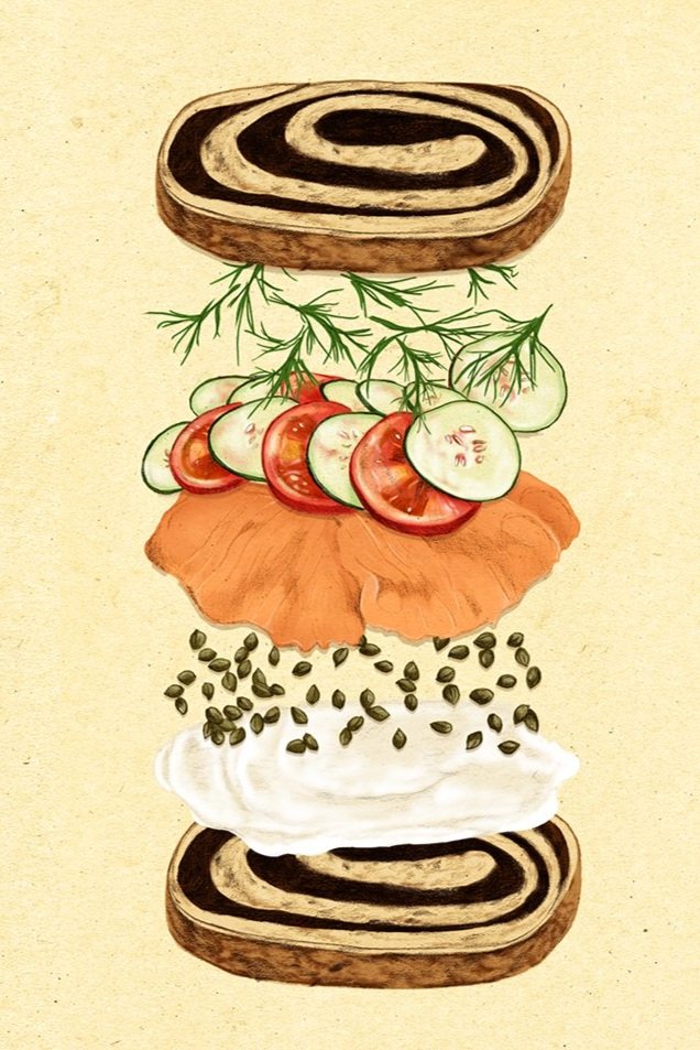 Sandwich Sutra
