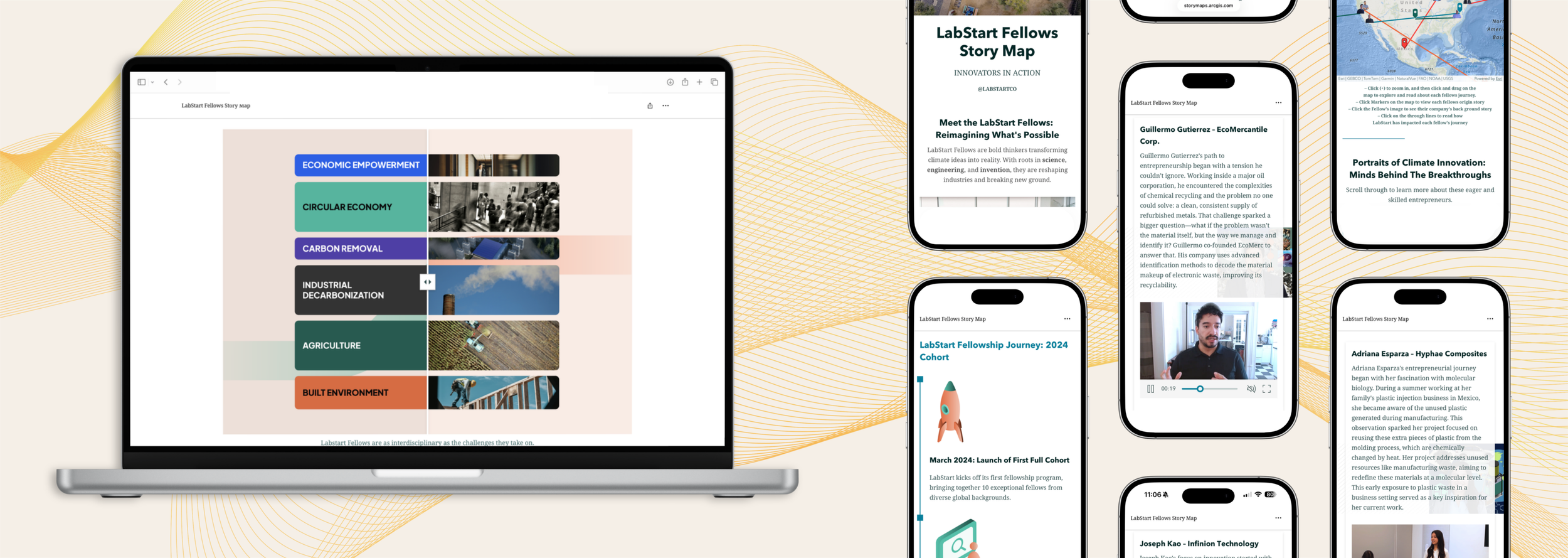 LabStart Storymap
