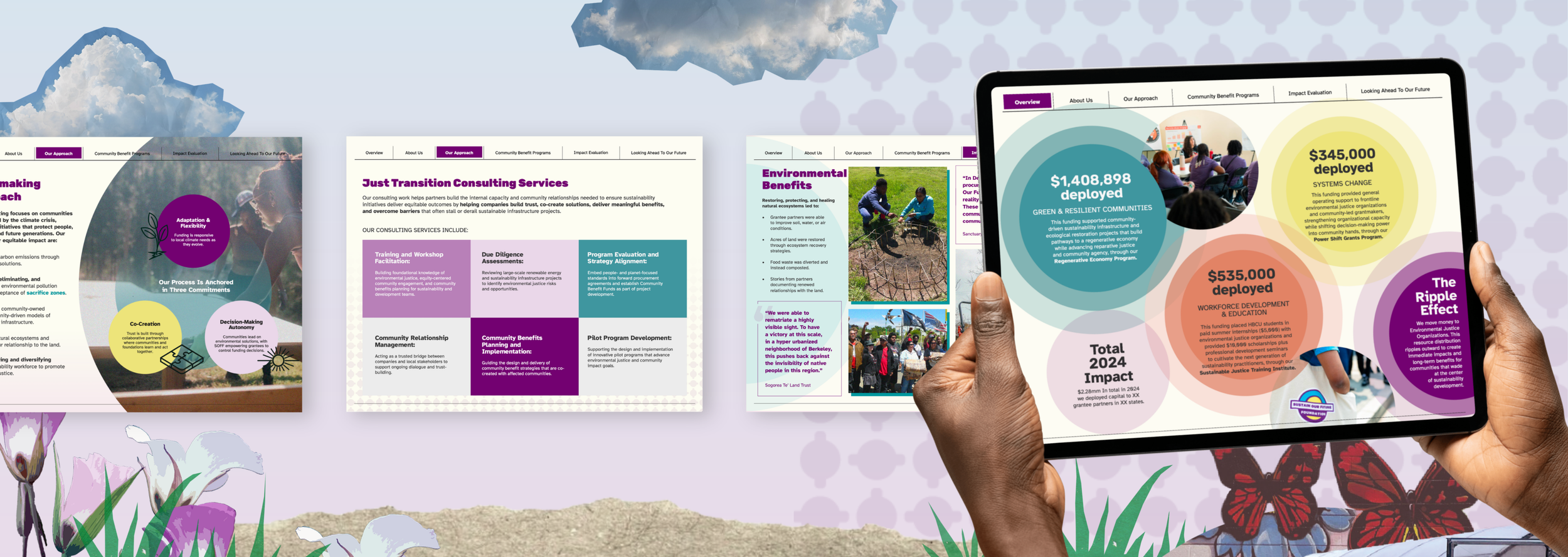 Sustain Our Future Foundation