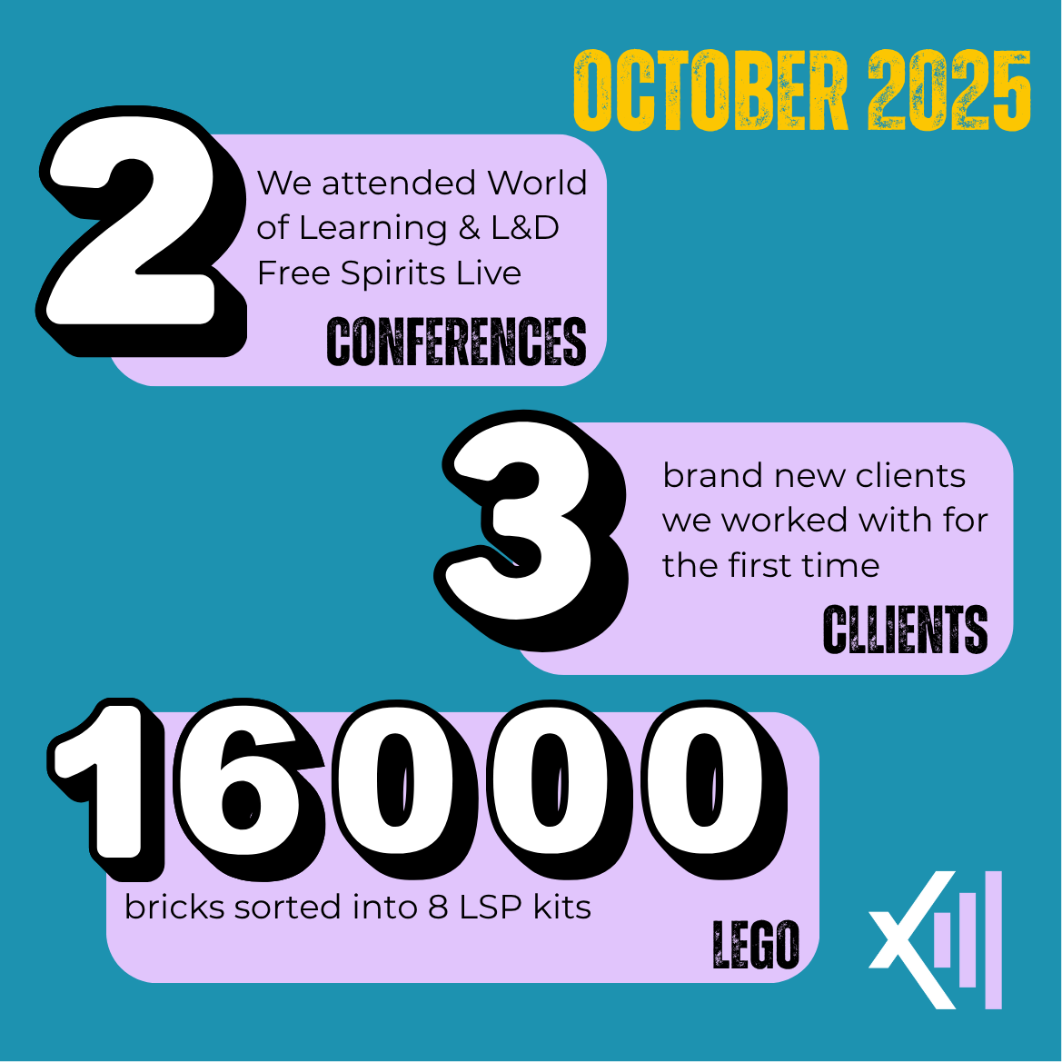 The month in numbers - October 2025  2 we attended World of Learning & L&D Free Spirits Live conferences  3 brand new clients we work worked with for the first time  16000 bricks sorted into 8 LSP kits