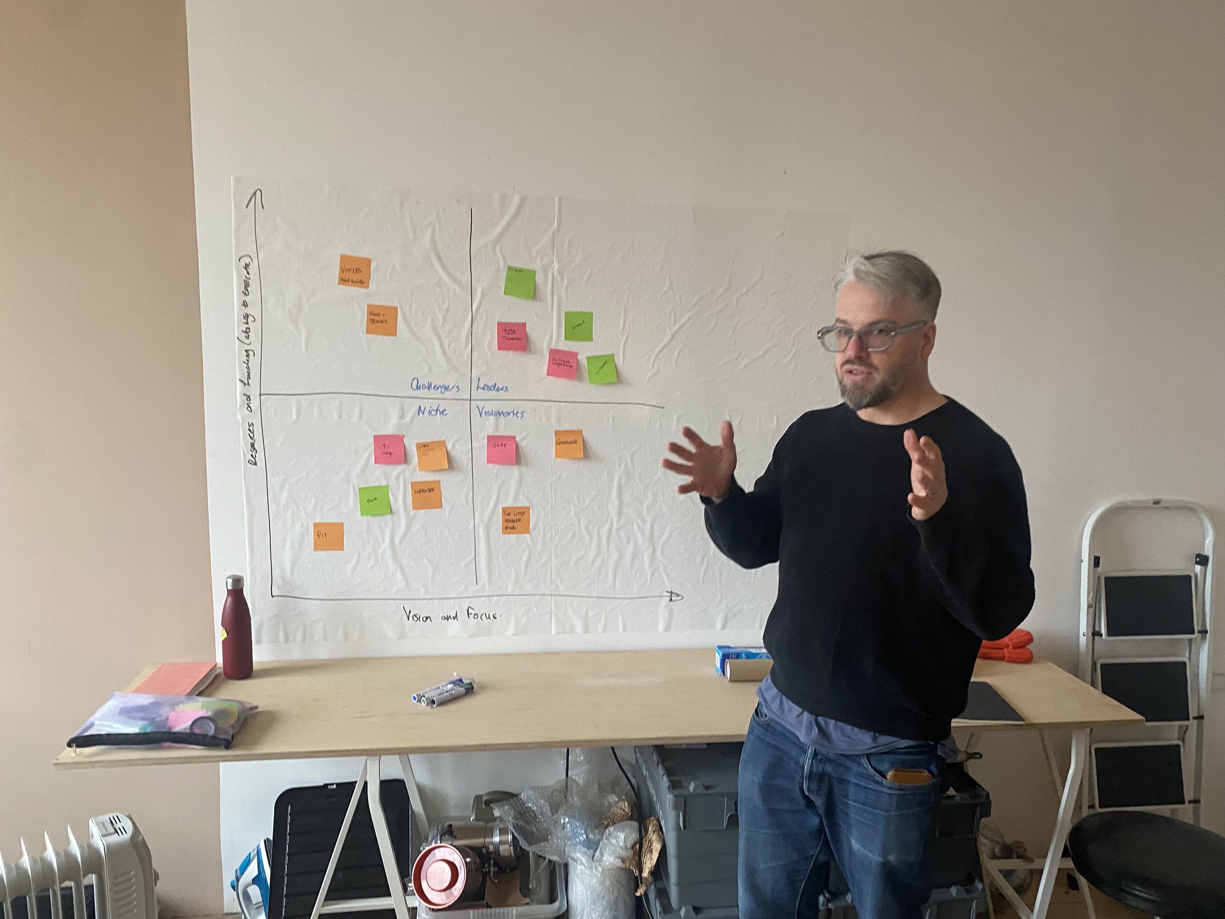 Aaron explains an activity