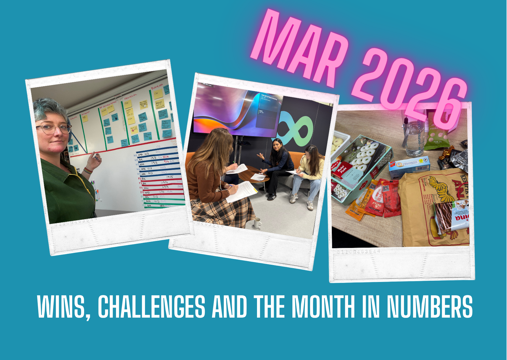March 2026 - Round-up