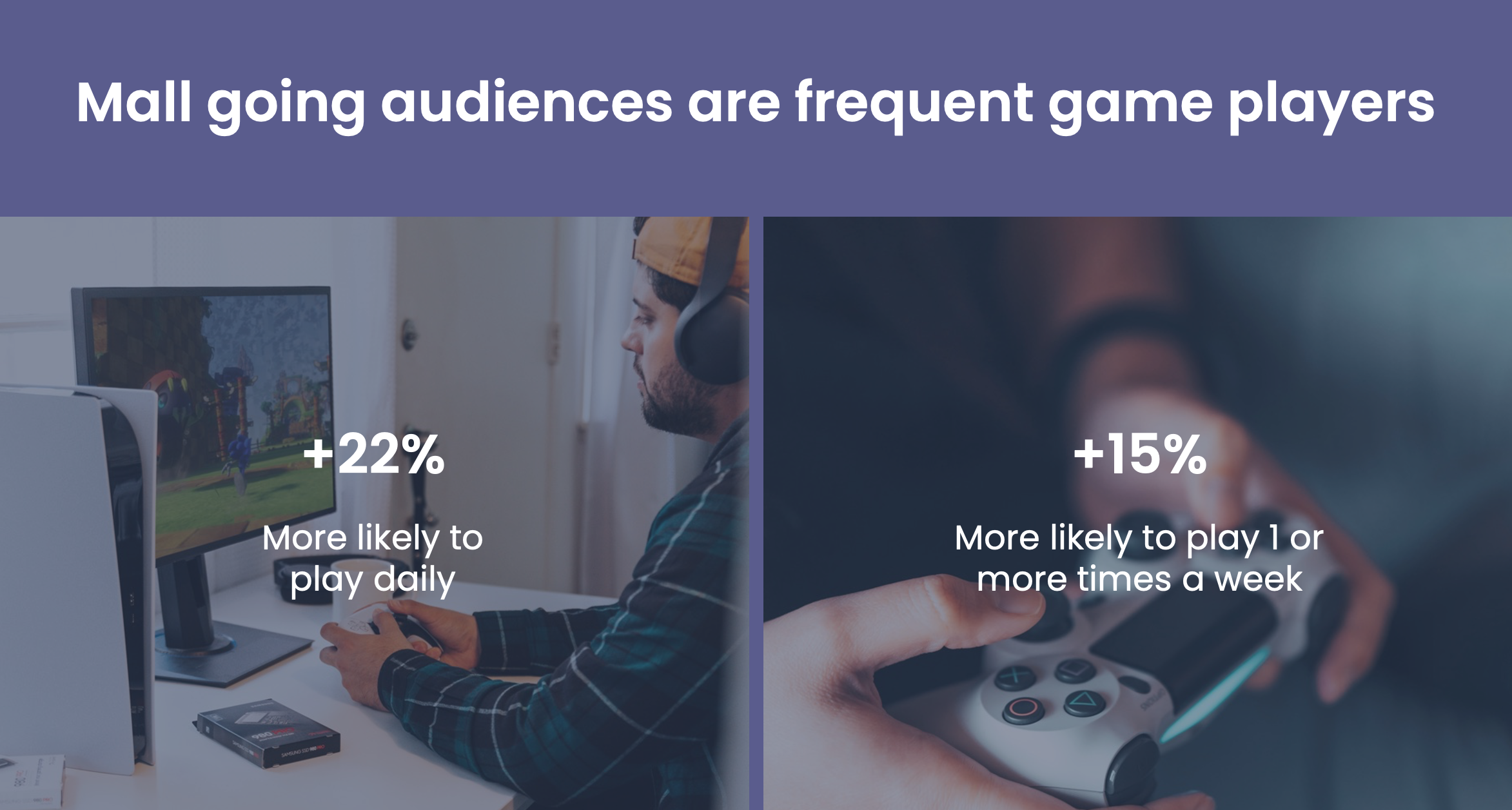 limited-space-ooh-gaming-insights-2.png