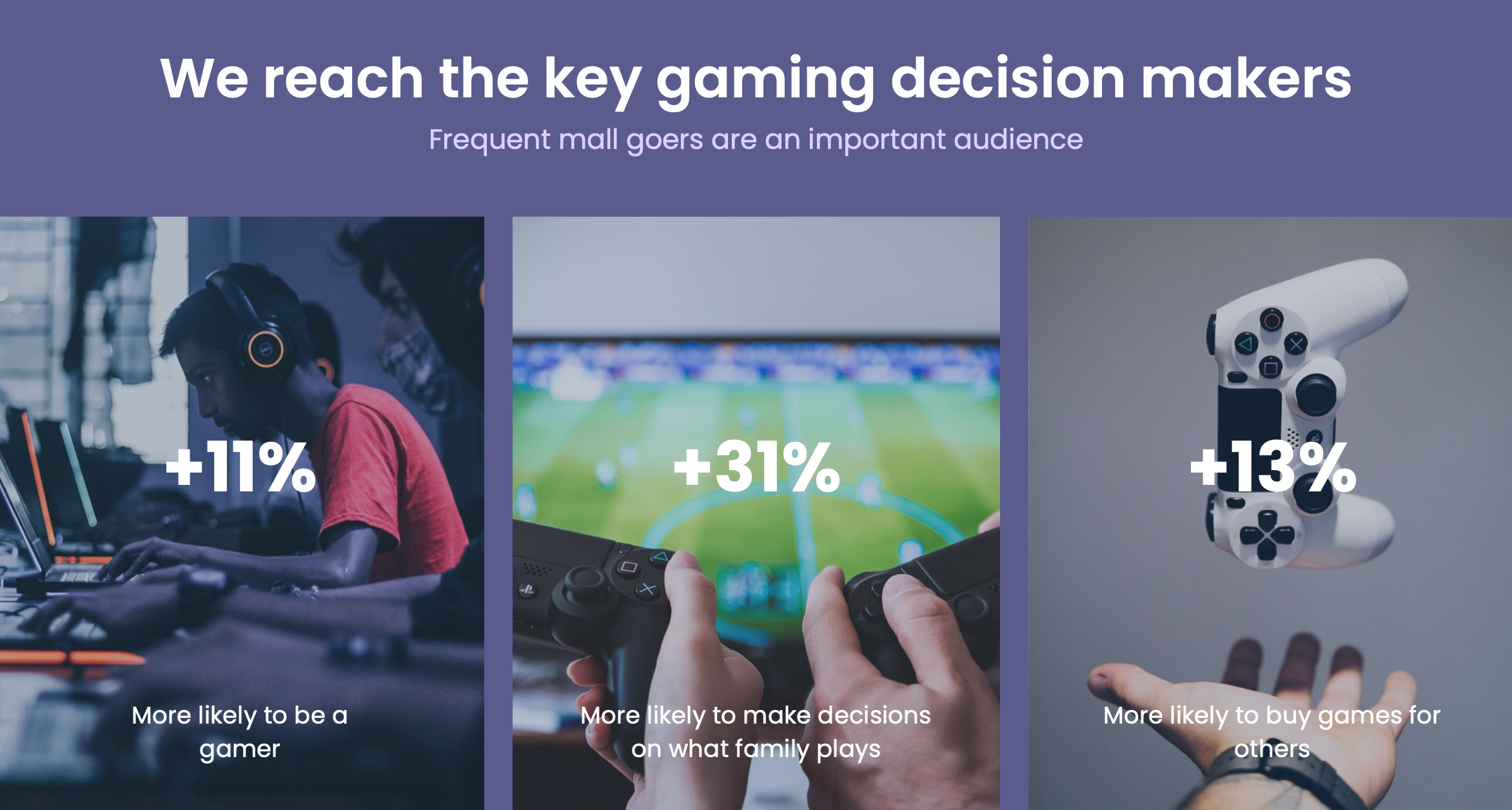 limited-space-ooh-gaming-insights-1.png