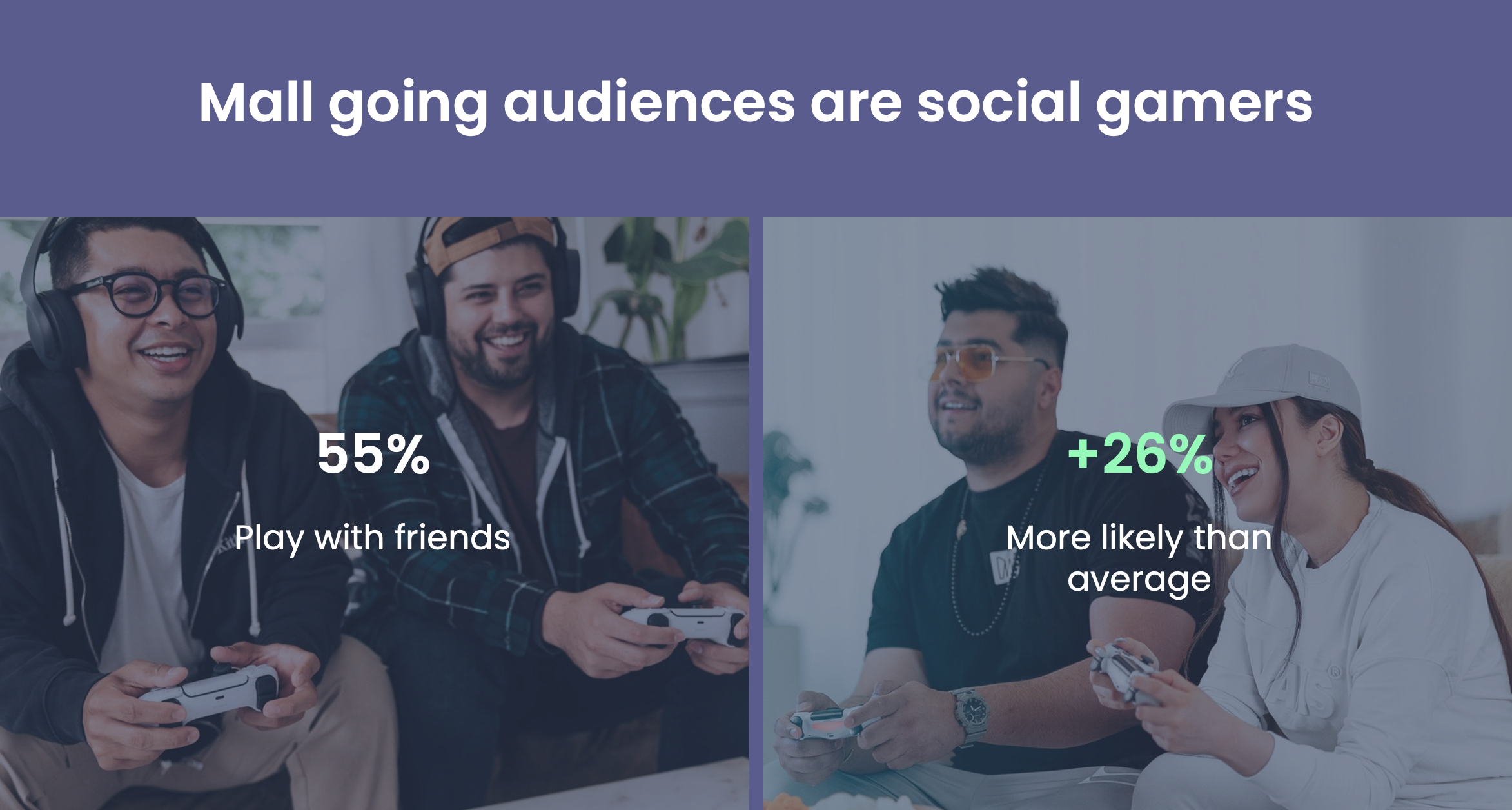 limited-space-ooh-gaming-insights-3.png
