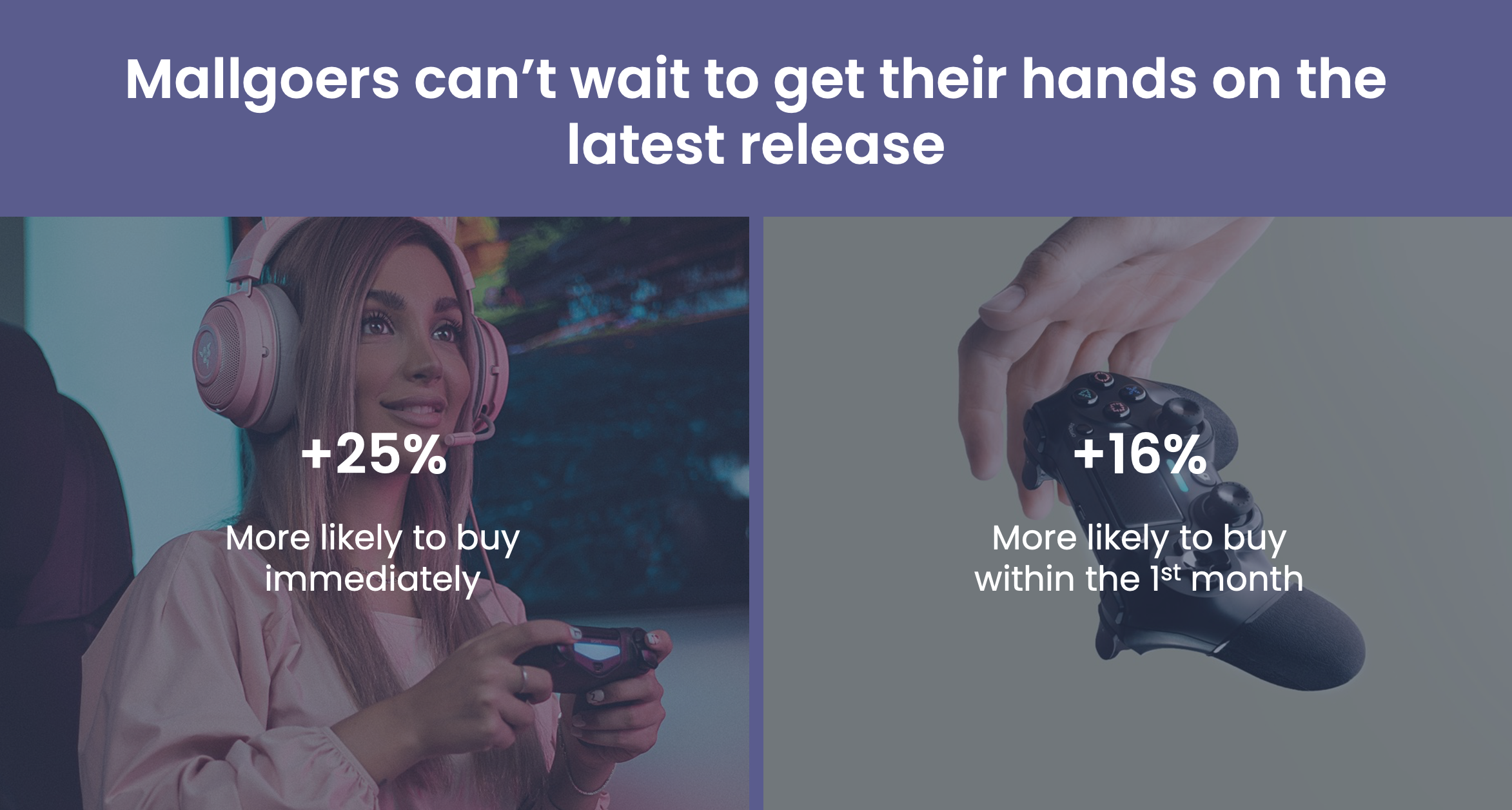 limited-space-ooh-gaming-insights-4.png