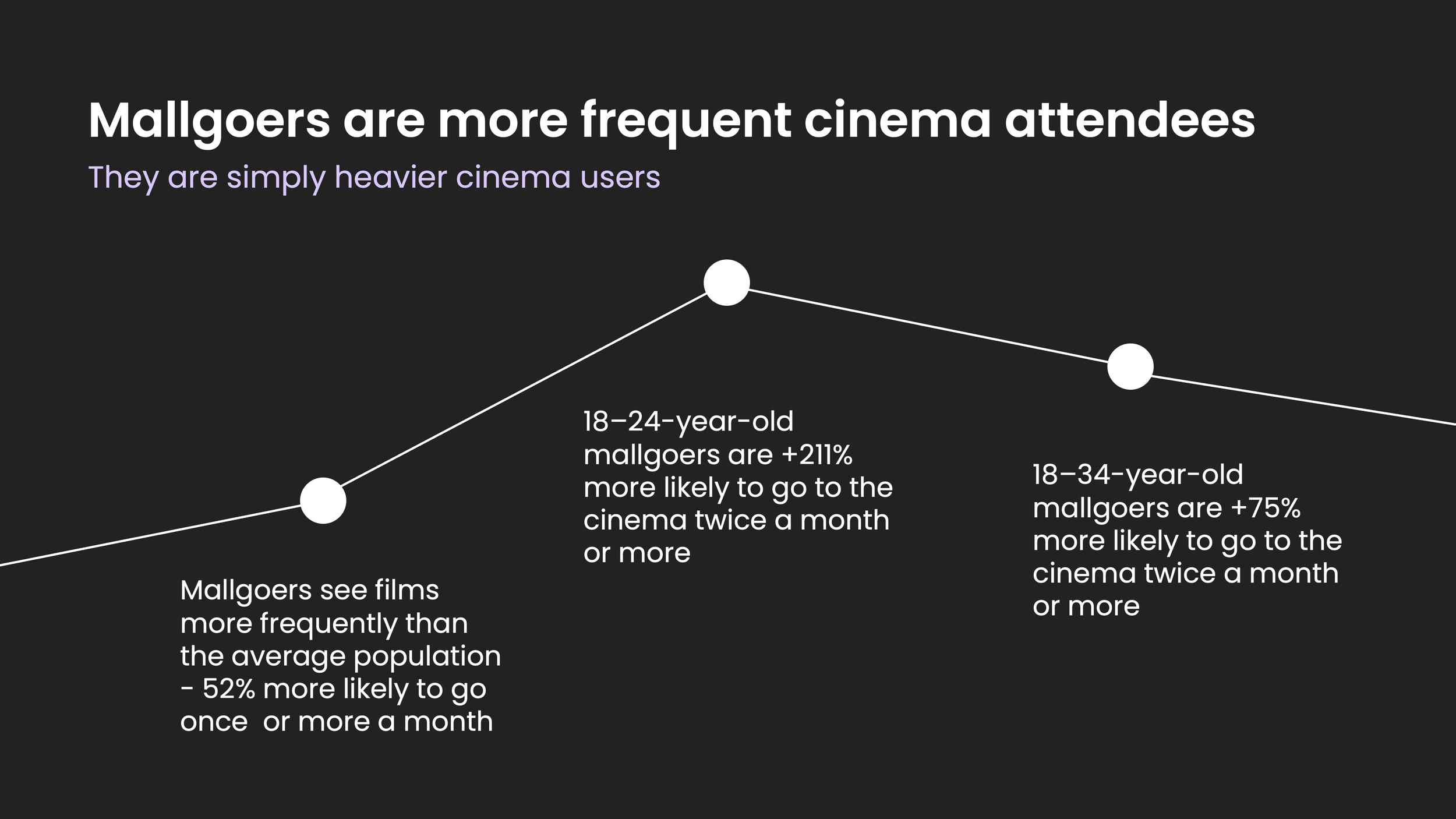 limited-space-ooh-cinema-effect-1.png
