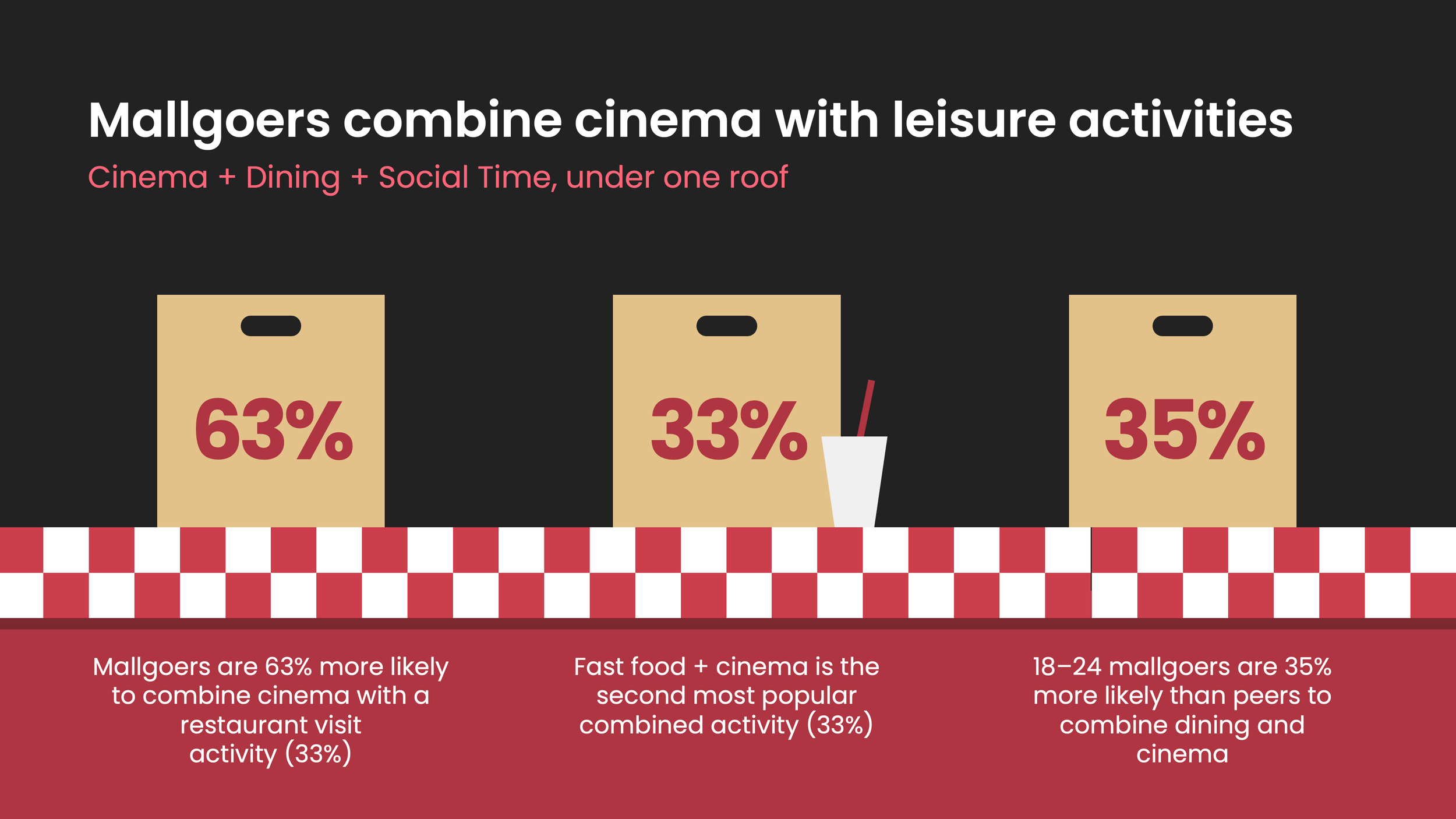 limited-space-ooh-cinema-effect-3.png