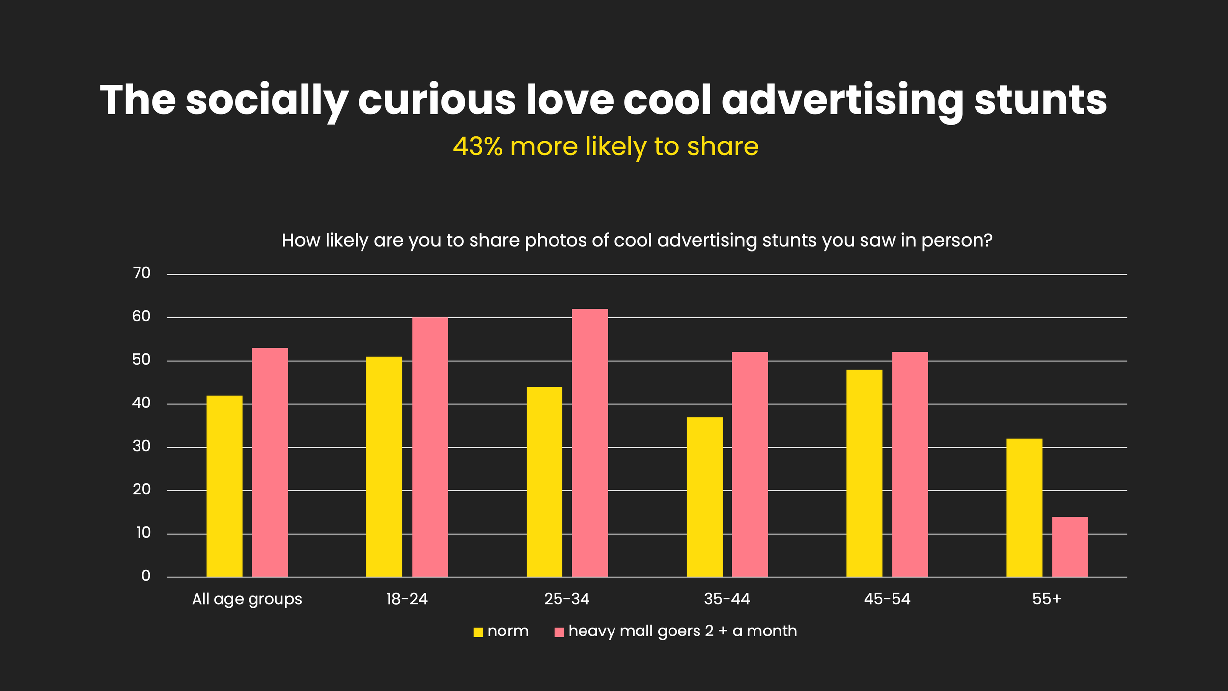 limited-space-ooh-cinema-effect-7.png