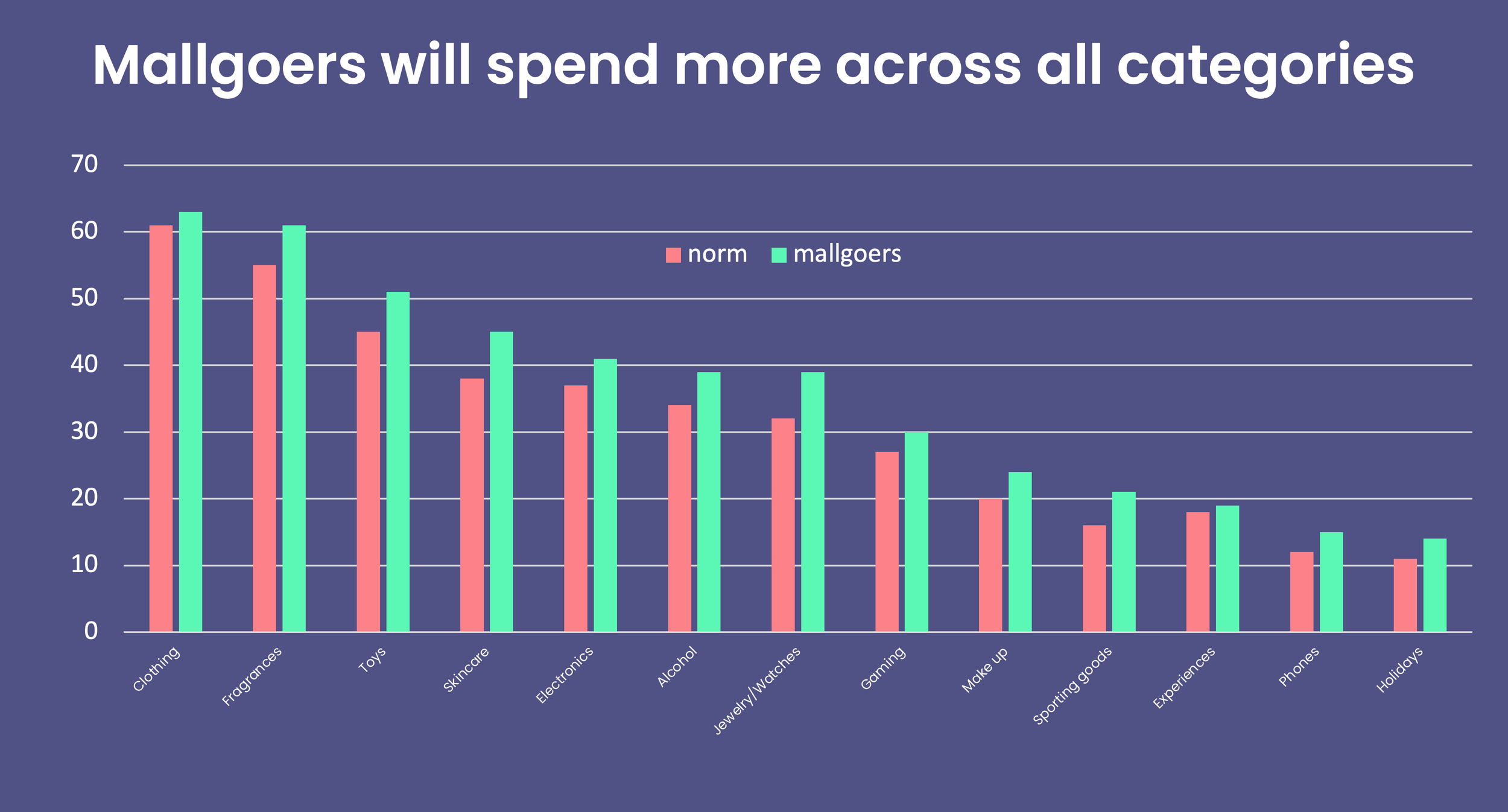 limited-space-malls-xmas-insight-ooh-2.png