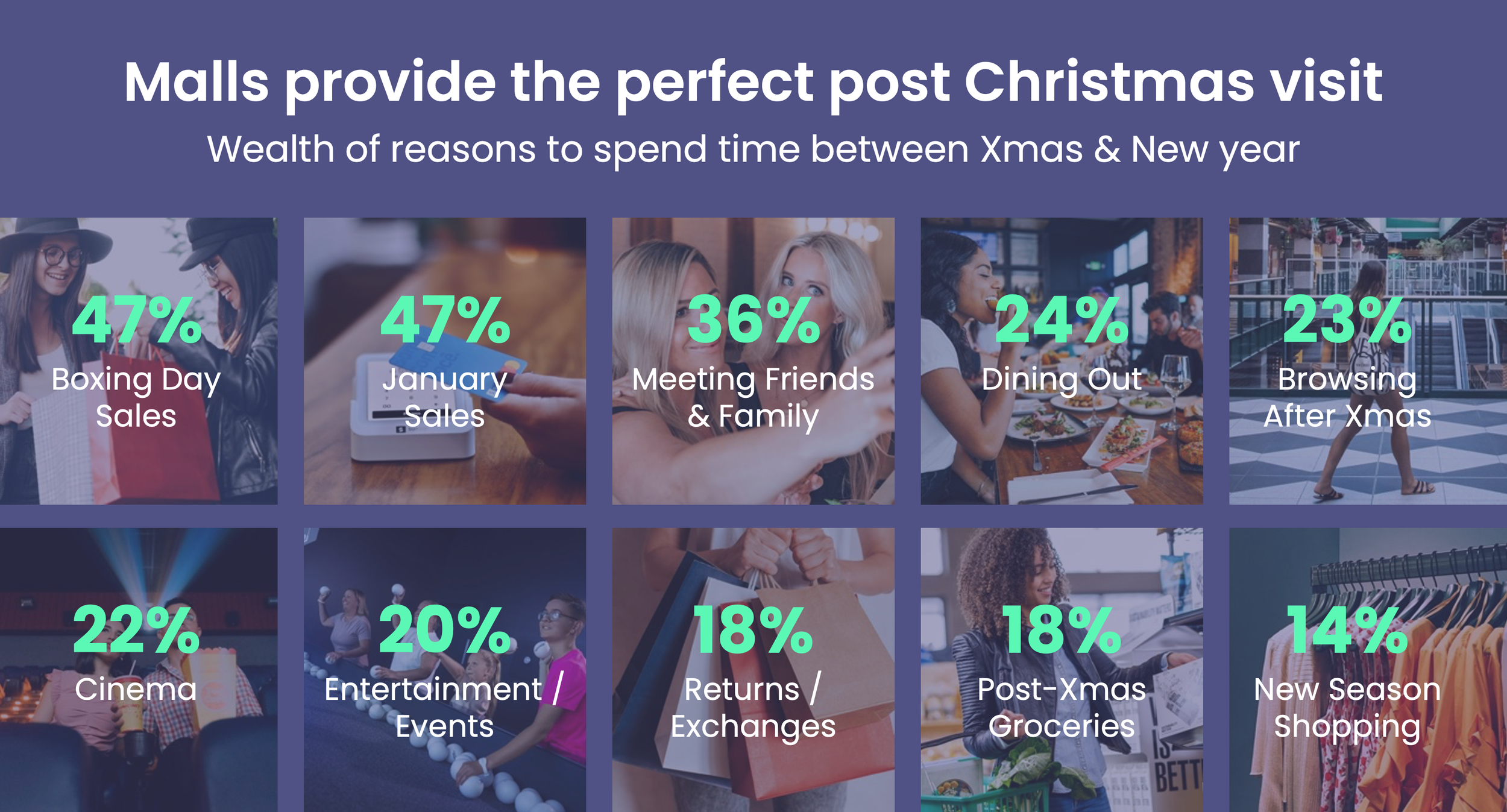 limited-space-malls-xmas-insight-ooh-7.png