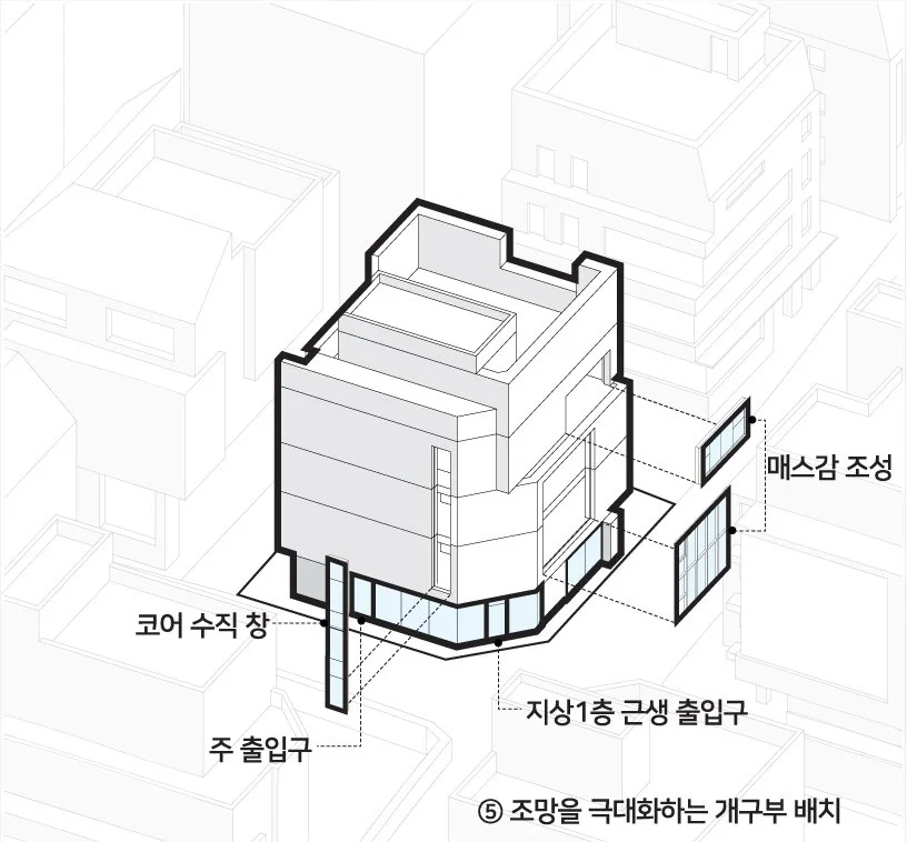 cp-152_diagram2-07.jpg