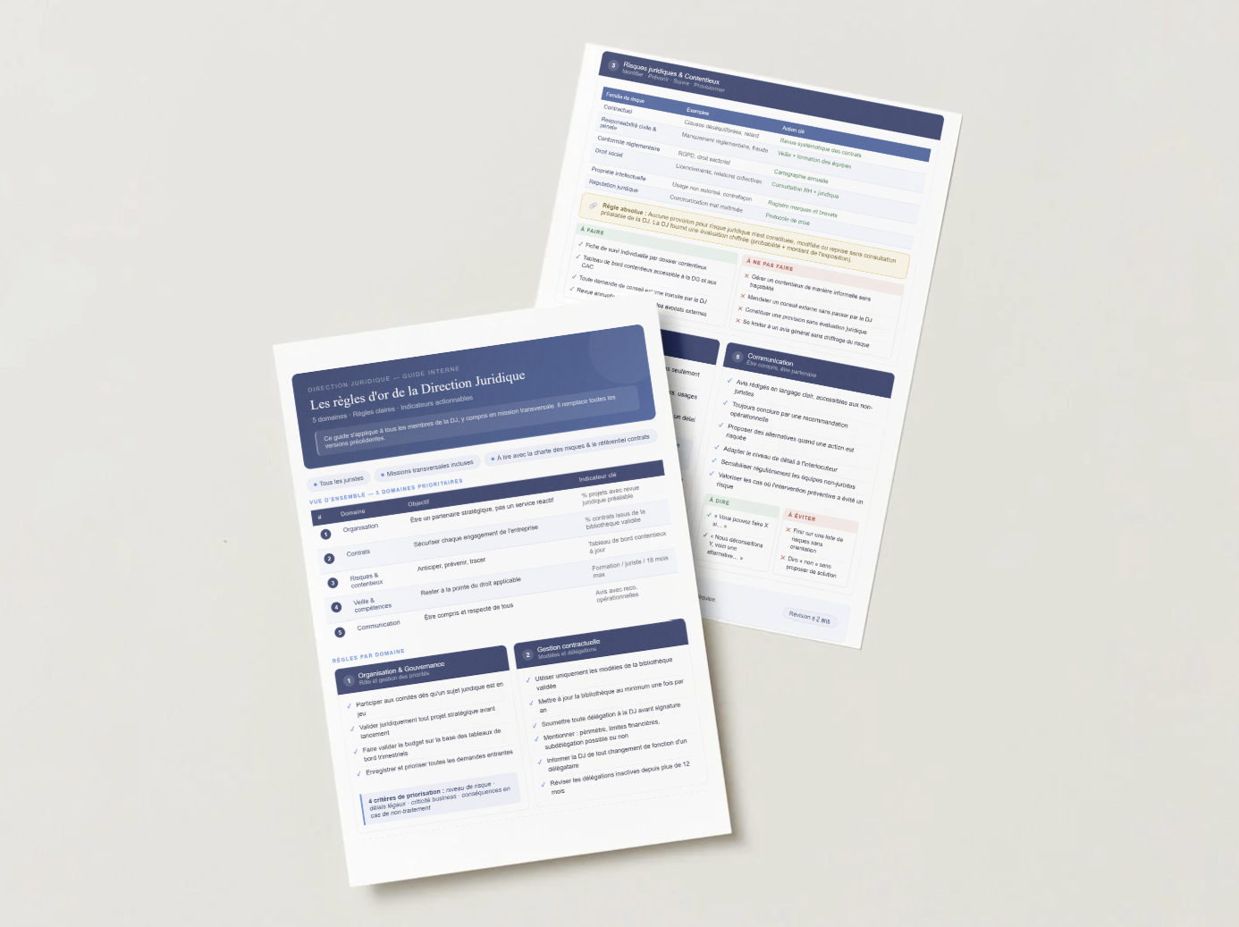 Deux documents juridiques côte à côte, affichant des règles et des conseils en français, avec un fond blanc et un léger angle de vue.