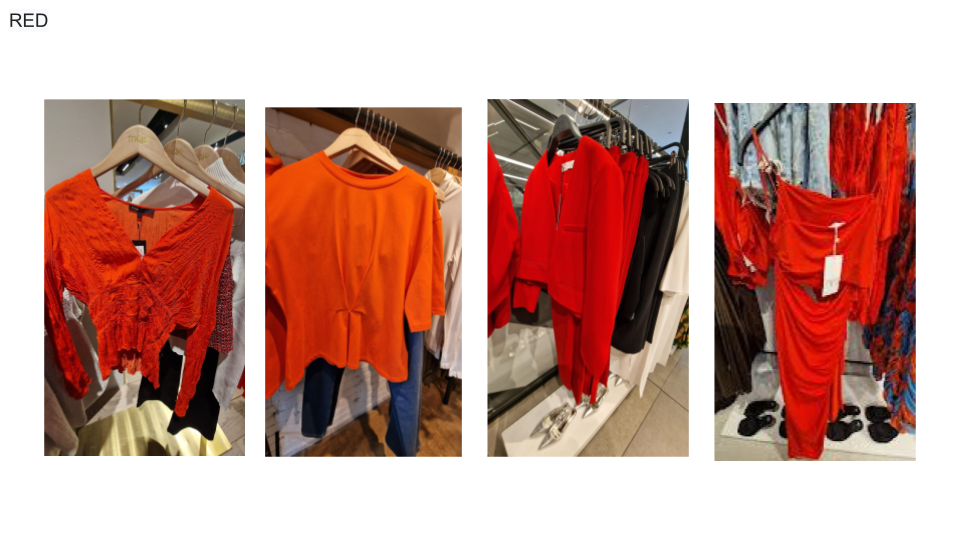 2023 LONDON AUGUST SHOP REPORT TREND FOCUS-2.png