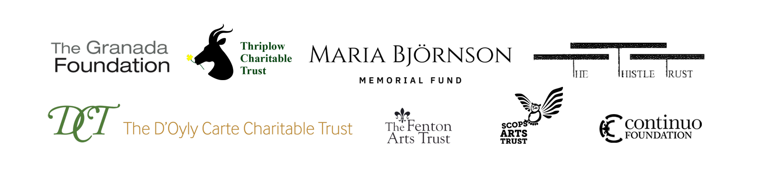 Trust logos