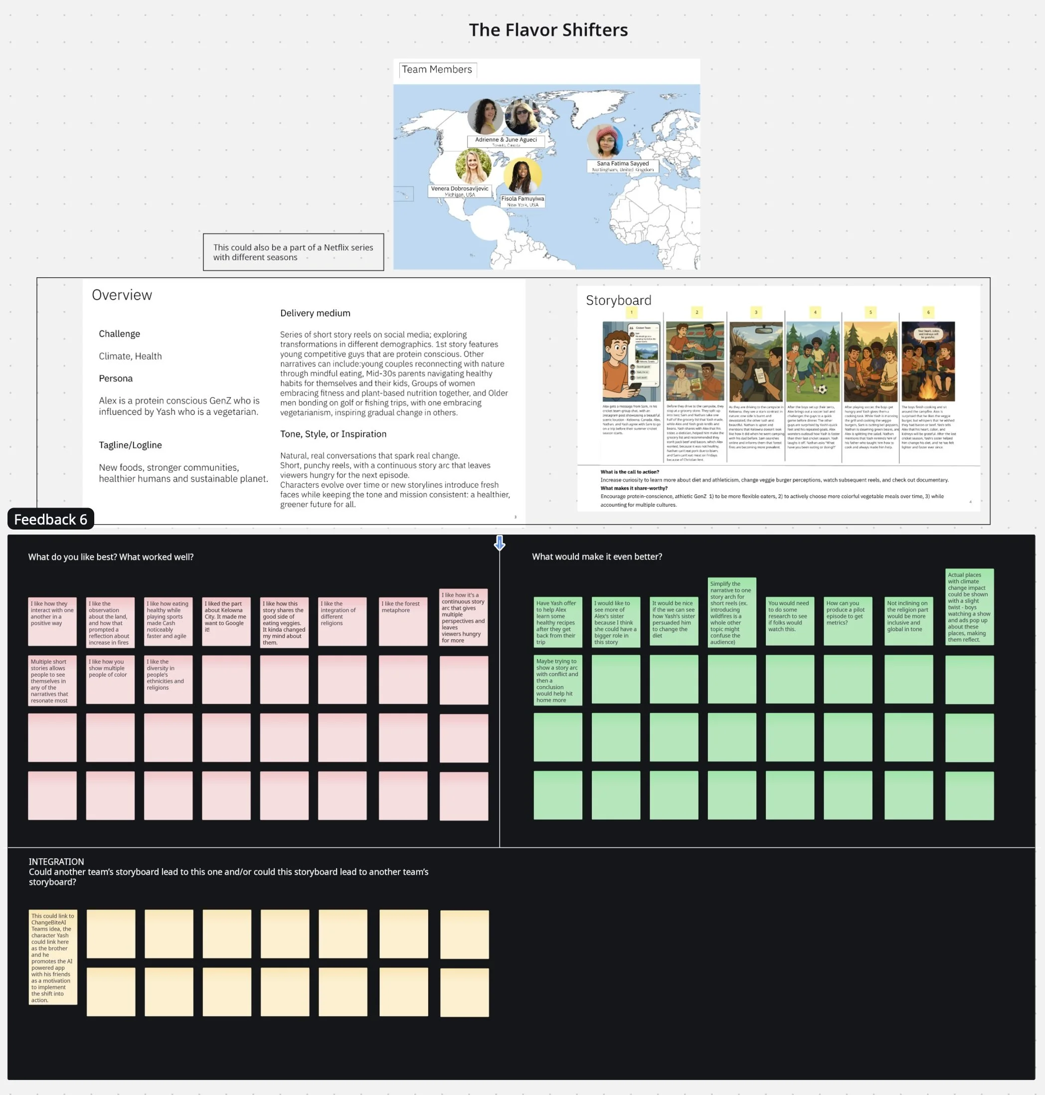 A screenshot of the generative research teams workshopping enhancements to their storyboards which were an ideation of how we might address the insights derived from the research they had conducted.