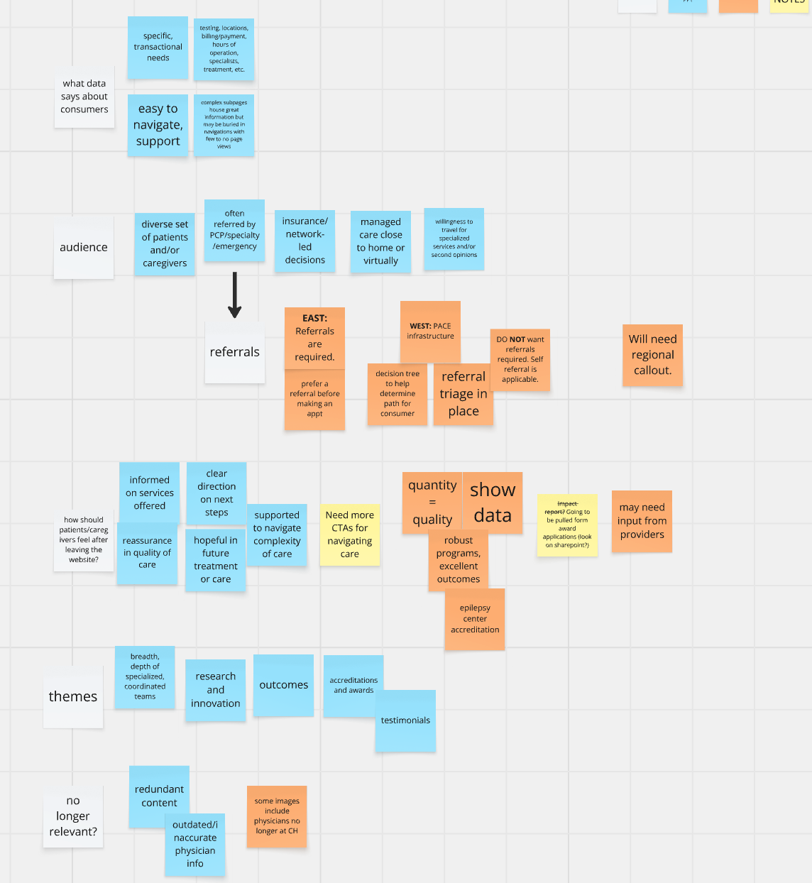 sticky notes on a white board