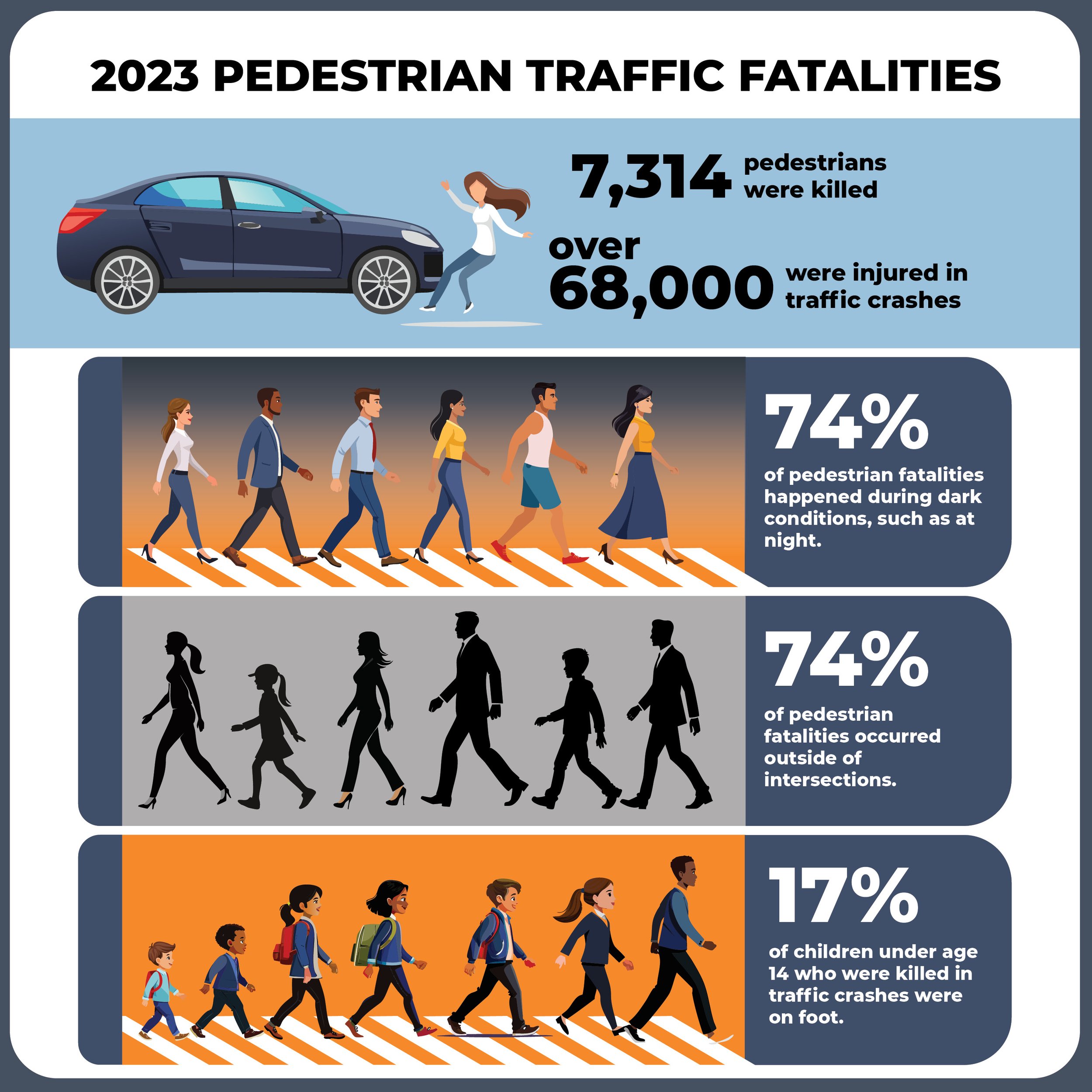 PEDESTRIANS INFO.jpg