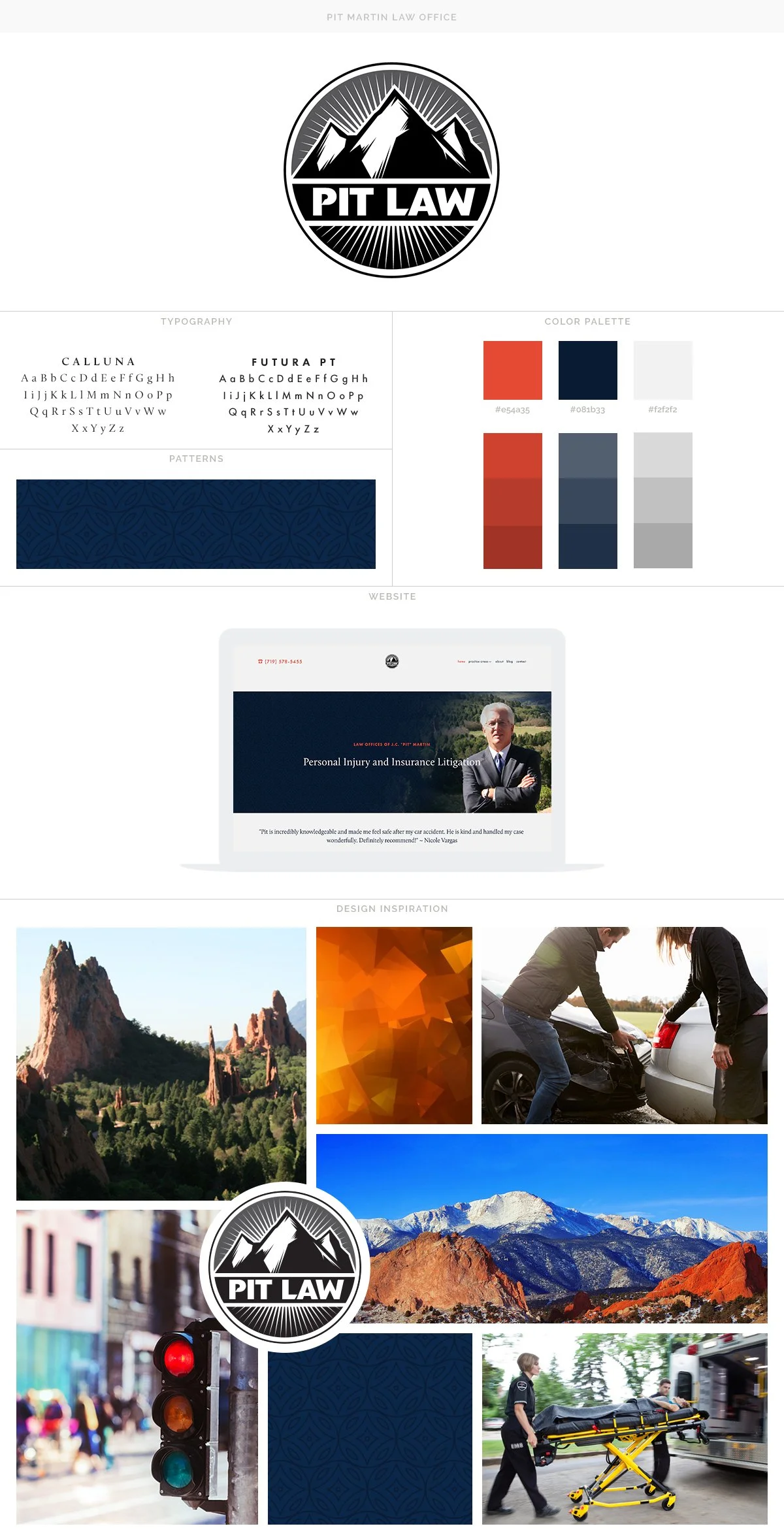 PIT MARTIN MOOD BOARD copy.jpg