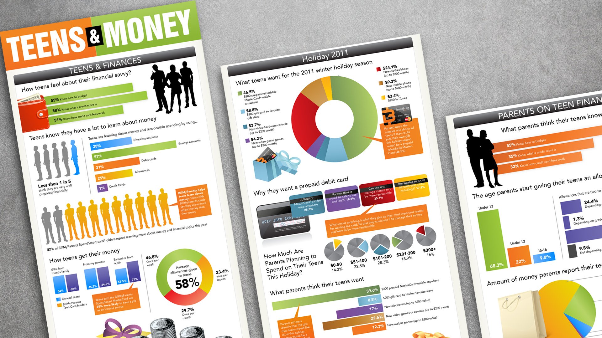 information-design-graphic.jpg