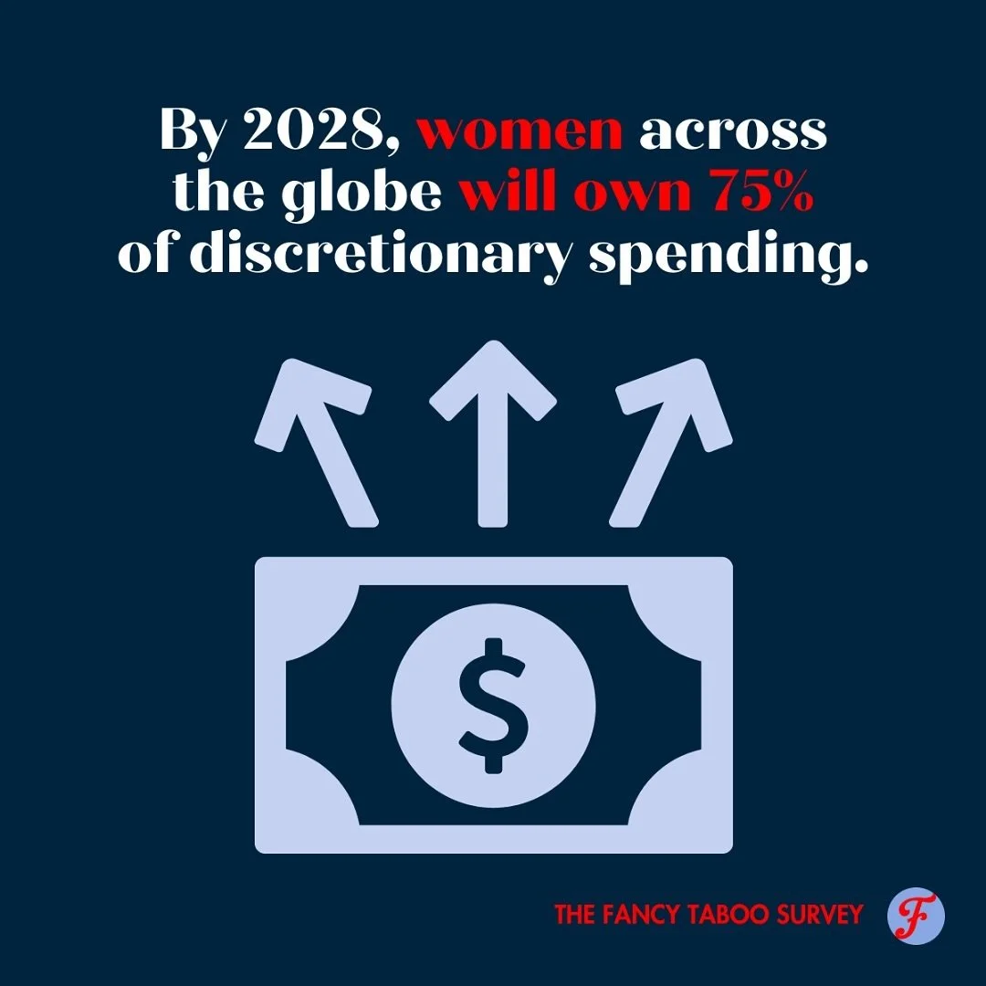 Brands, you want some of that?

&mdash;&mdash;&mdash;&mdash;&mdash;&mdash;
#advertising #advertisement #adagency #women #womeninbusiness #womeninadvertising #femaleadvertising #womeninadvertising #adadgency #advertisingagency #branding #marketing #di