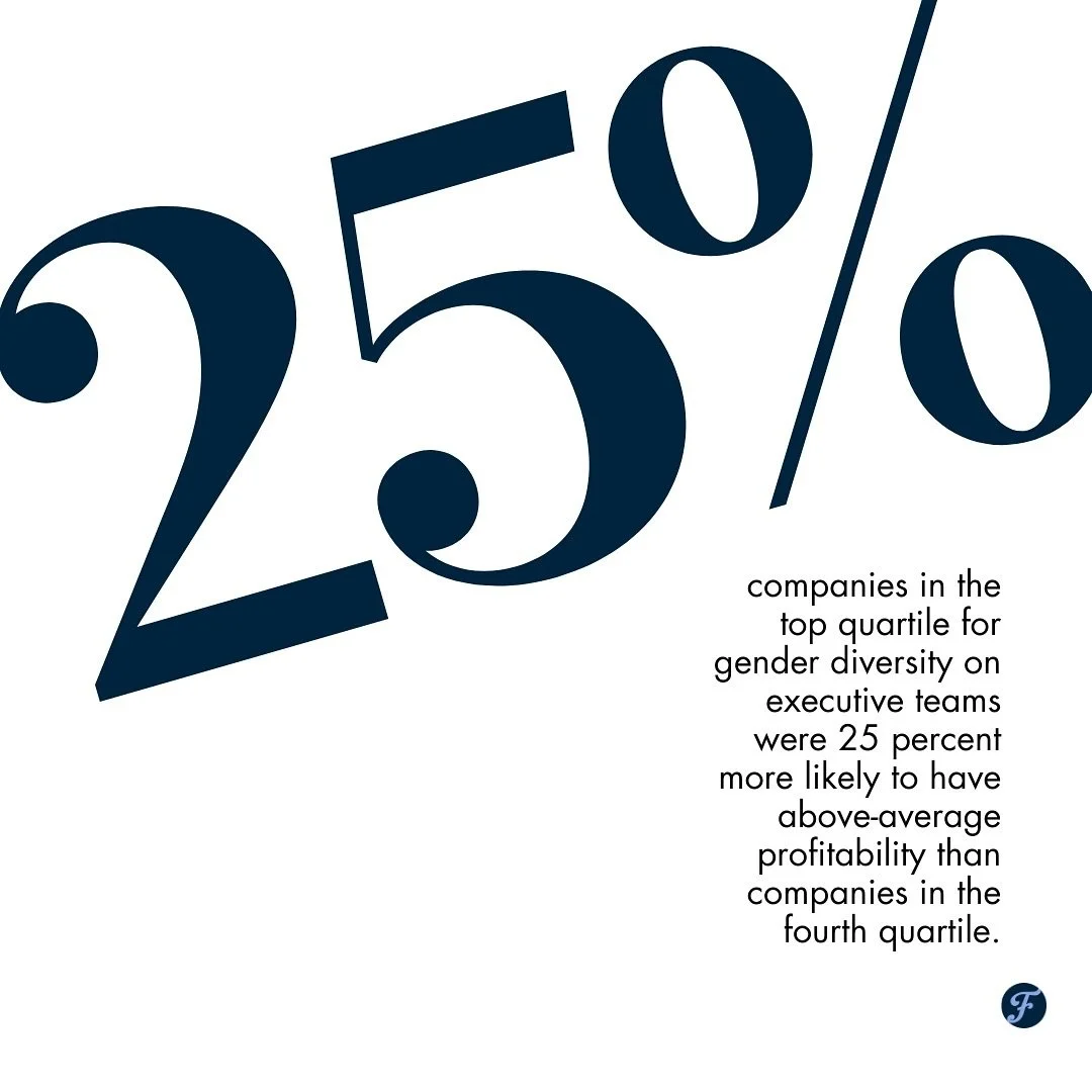 Did you know? 

https://www.mckinsey.com/featured-insights/diversity-and-inclusion/diversity-wins-how-inclusion-matters
&mdash;&mdash;&mdash;&mdash;&mdash;&mdash;
#advertising #advertisement #adagency #women #womeninbusiness #womeninadvertising #fema