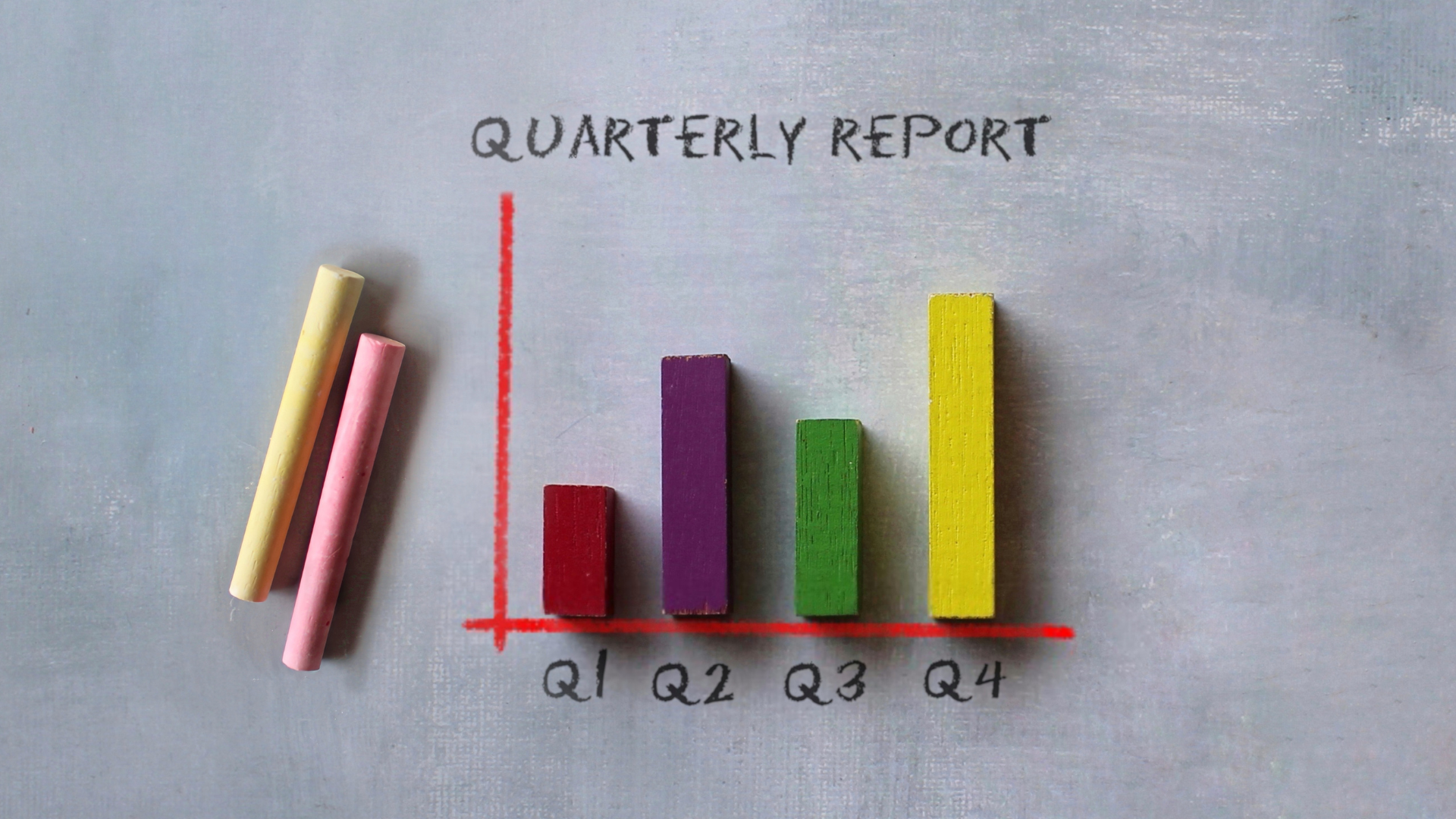 Q1: Quarterly Investment Review