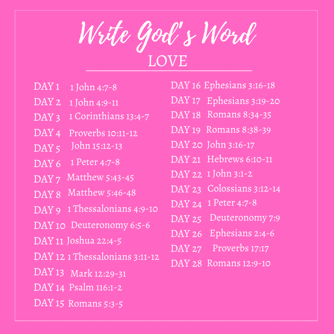 February Scripture List