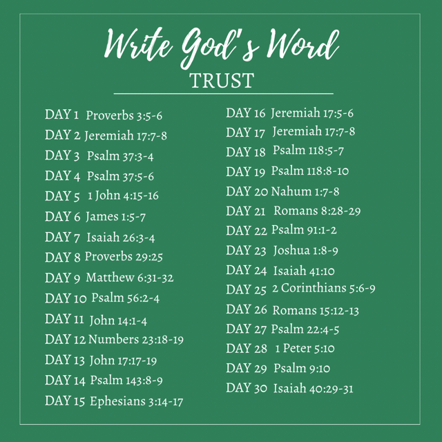 March’s List - Trust