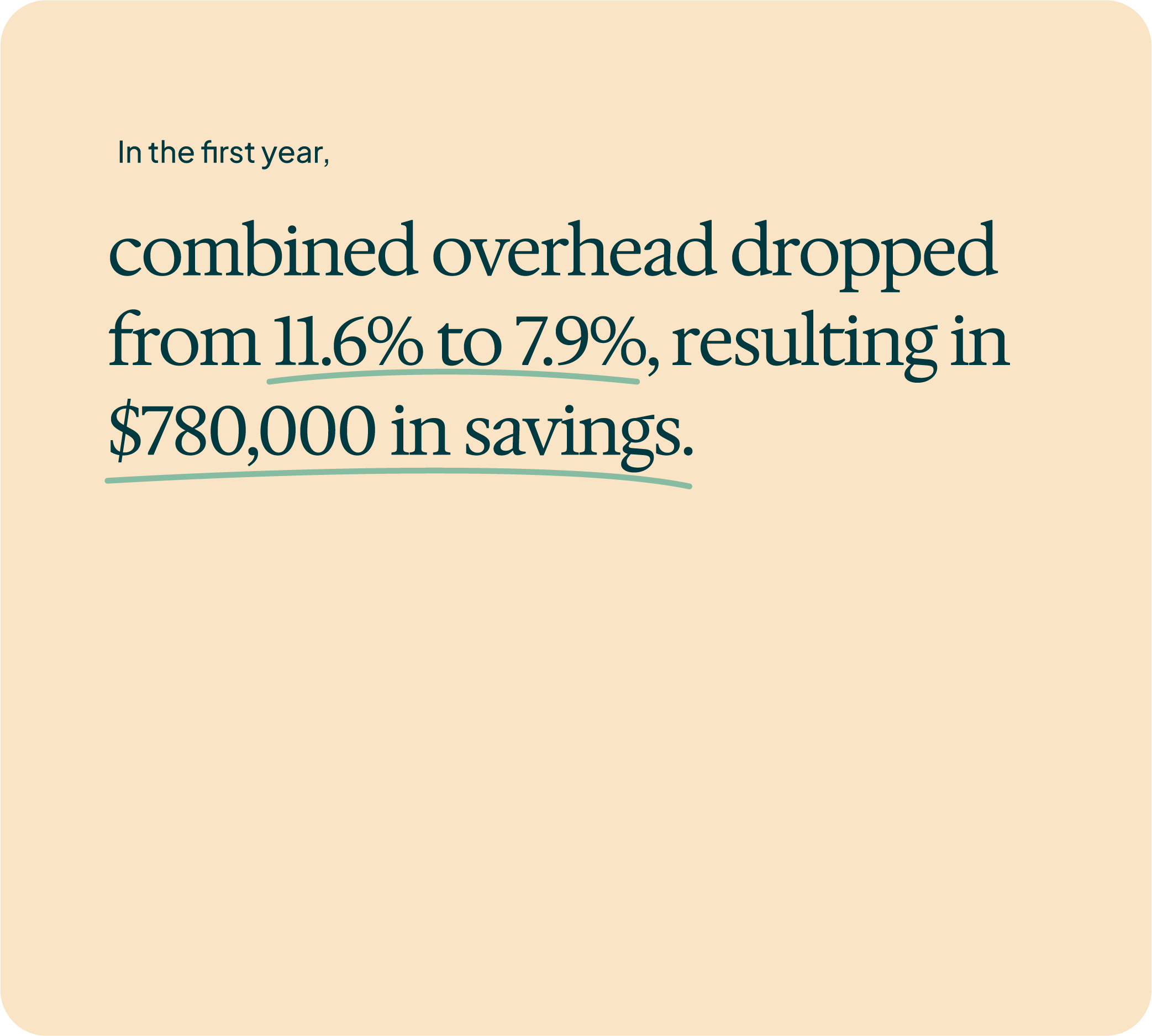Keystone-Alliance-Success-Story-Metrics_Reduced-Overhead-and-Savings.png