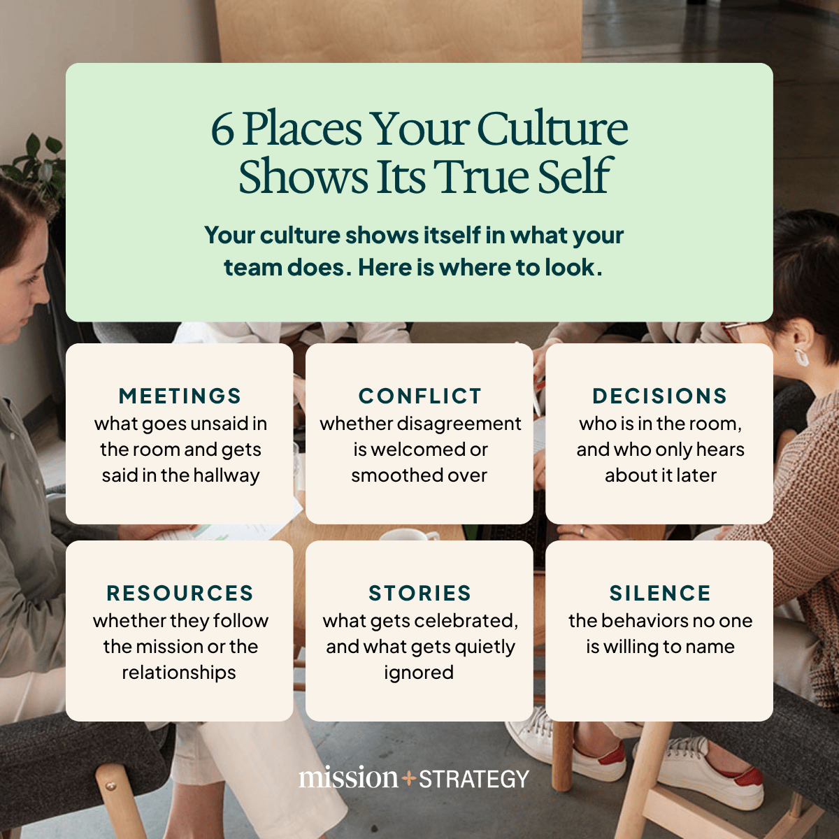 Graphic listing six places nonprofit organizational culture reveals itself: meetings, conflict, decisions, resources, stories, and silence
