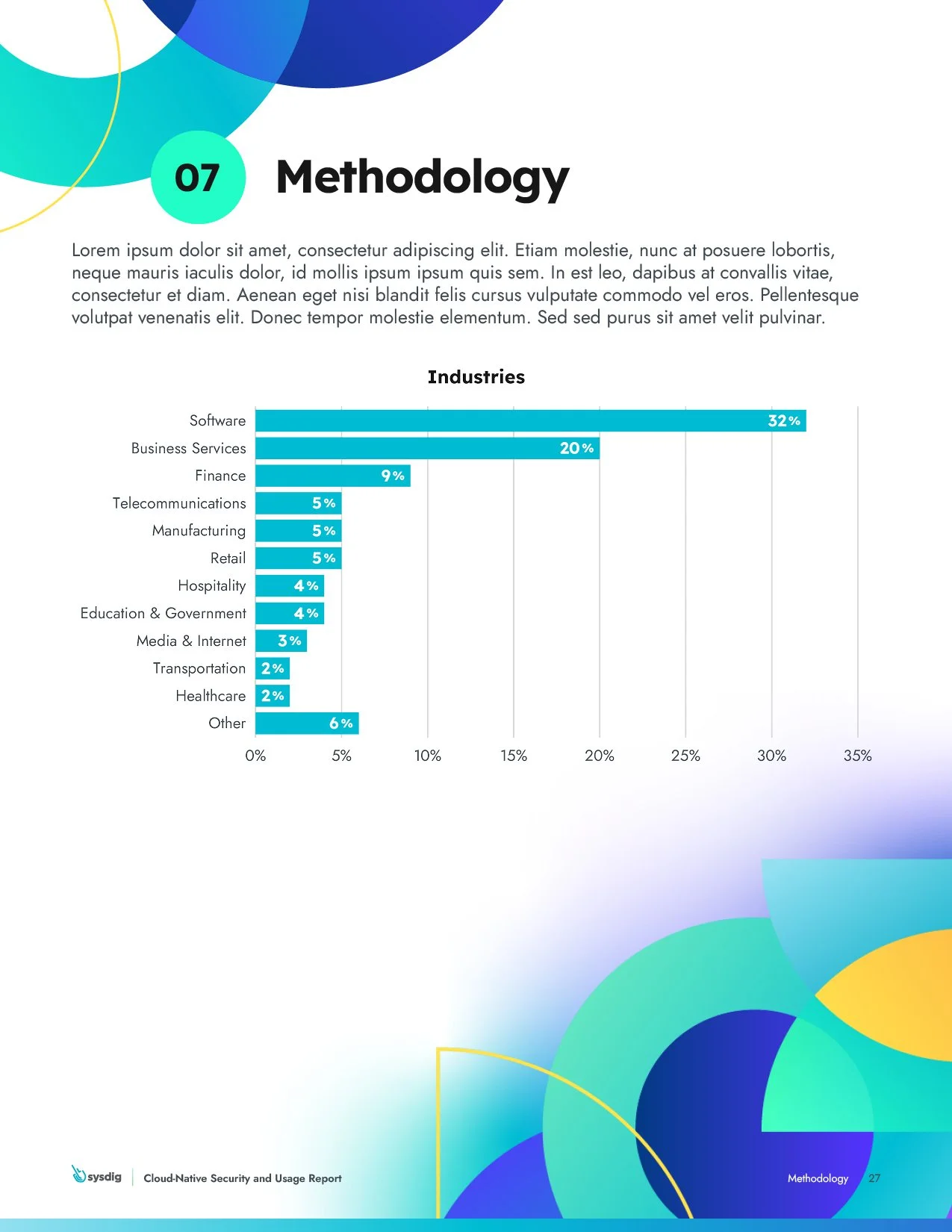 Security and Usage Report27.jpg