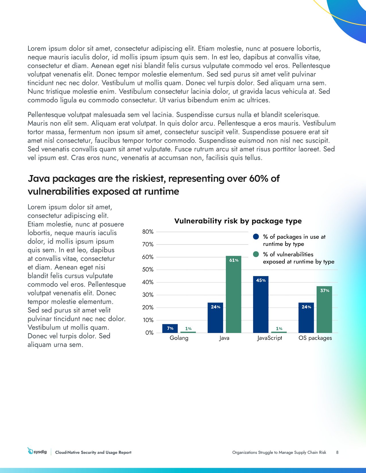 Security and Usage Report8.jpg
