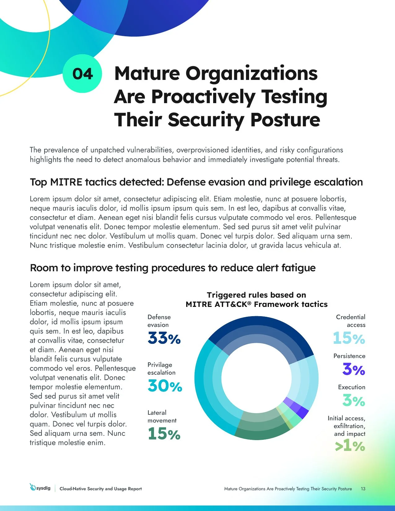 Security and Usage Report13.jpg